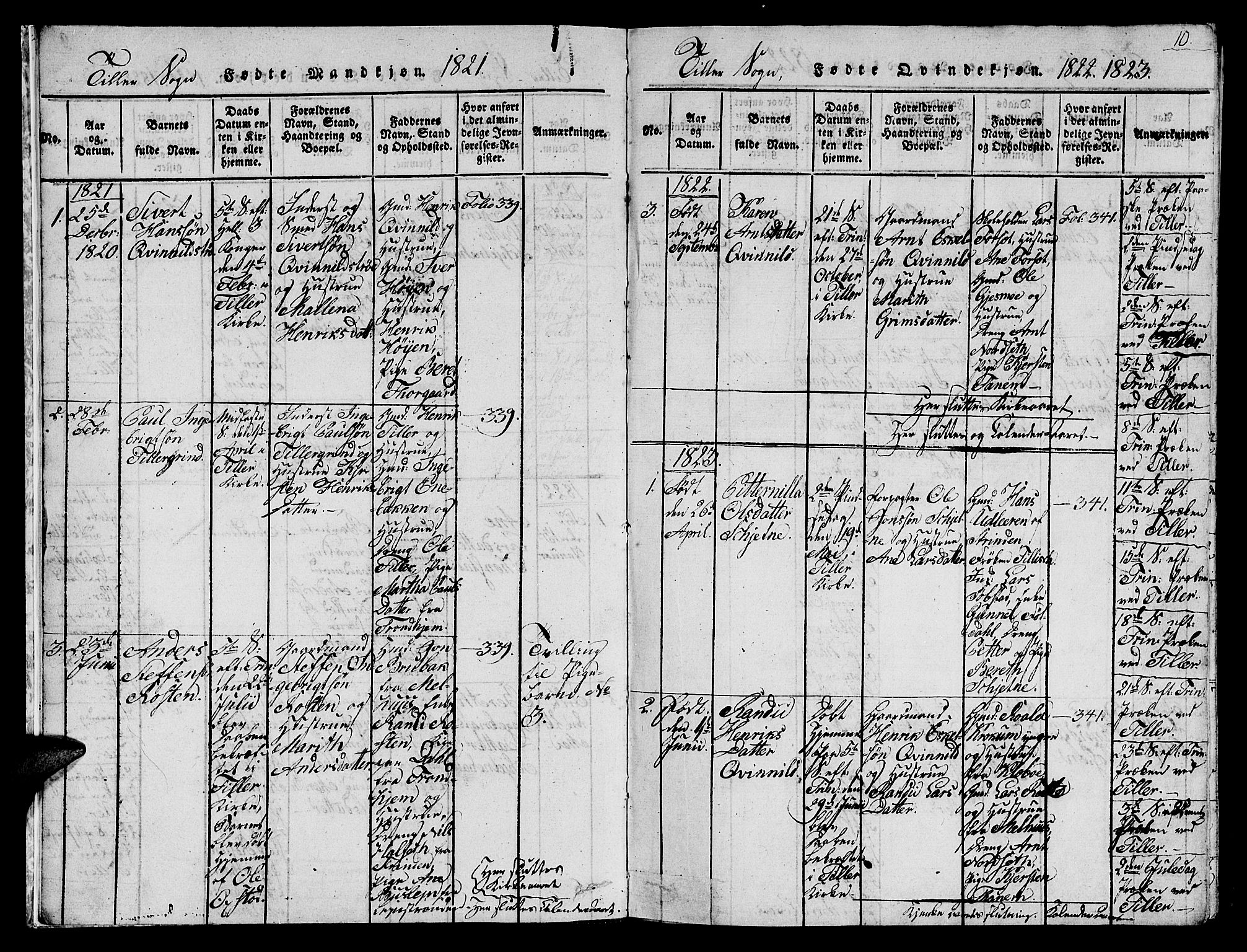 Ministerialprotokoller, klokkerbøker og fødselsregistre - Sør-Trøndelag, SAT/A-1456/621/L0458: Parish register (copy) no. 621C01, 1816-1865, p. 10