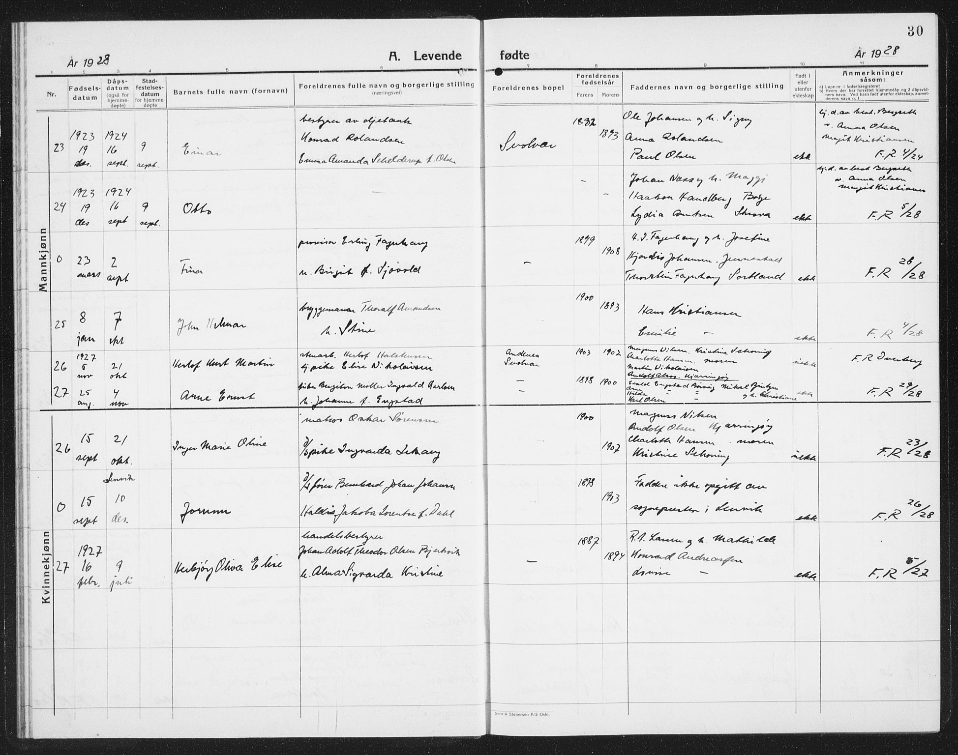 Ministerialprotokoller, klokkerbøker og fødselsregistre - Nordland, SAT/A-1459/877/L1117: Parish register (copy) no. 877C01, 1923-1942, p. 30