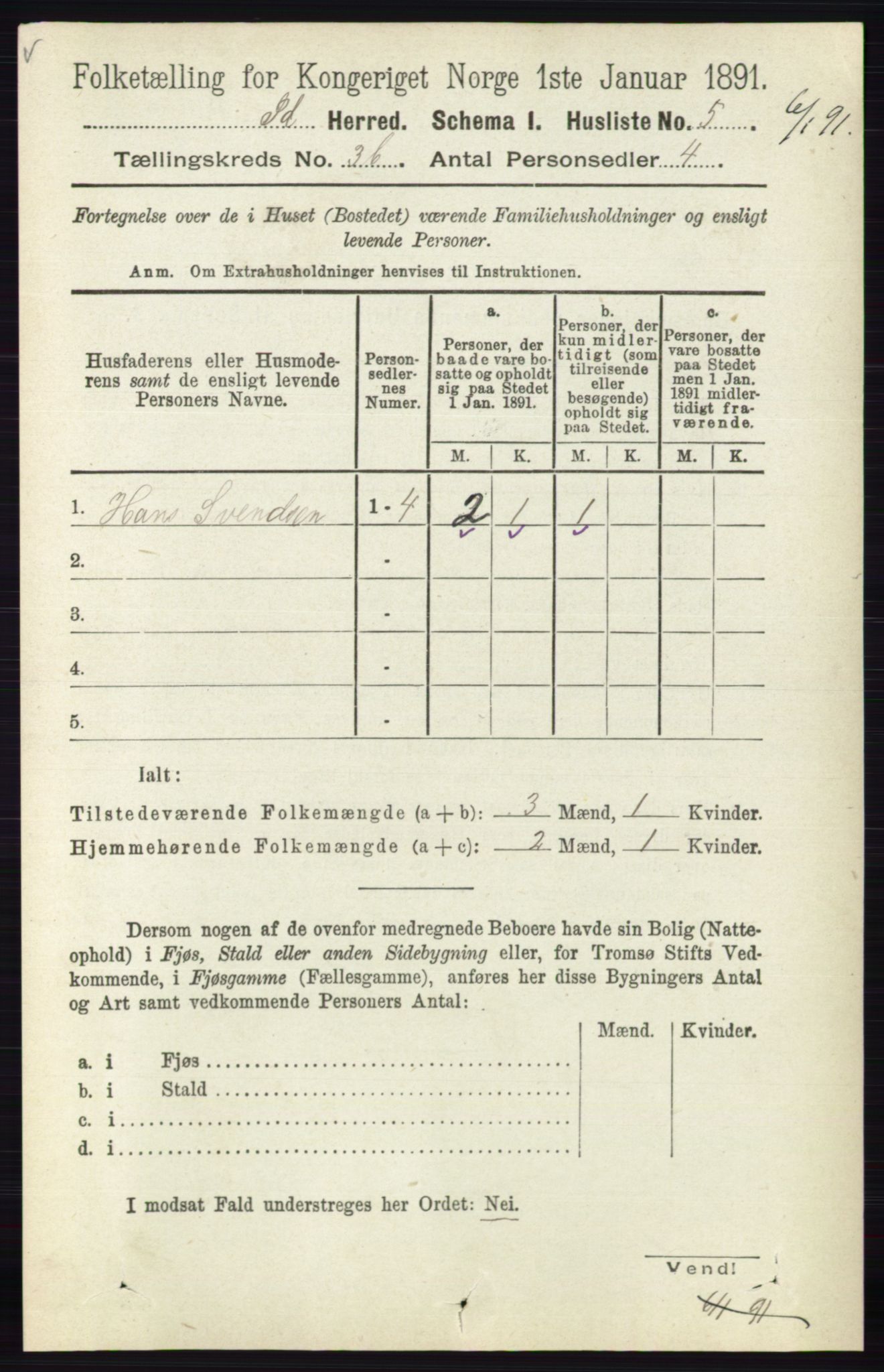 RA, 1891 census for 0117 Idd, 1891, p. 2632