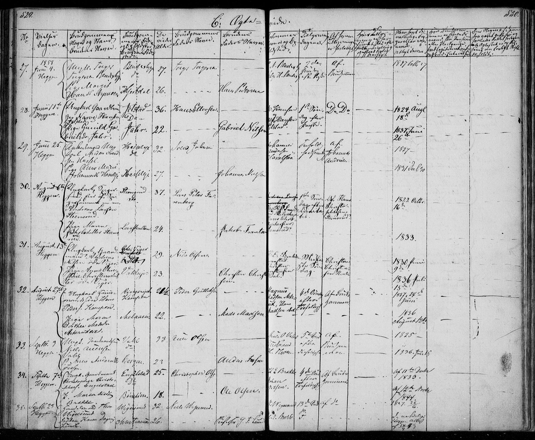 Modum kirkebøker, AV/SAKO-A-234/F/Fa/L0008: Parish register (official) no. 8, 1851-1859, p. 529-530