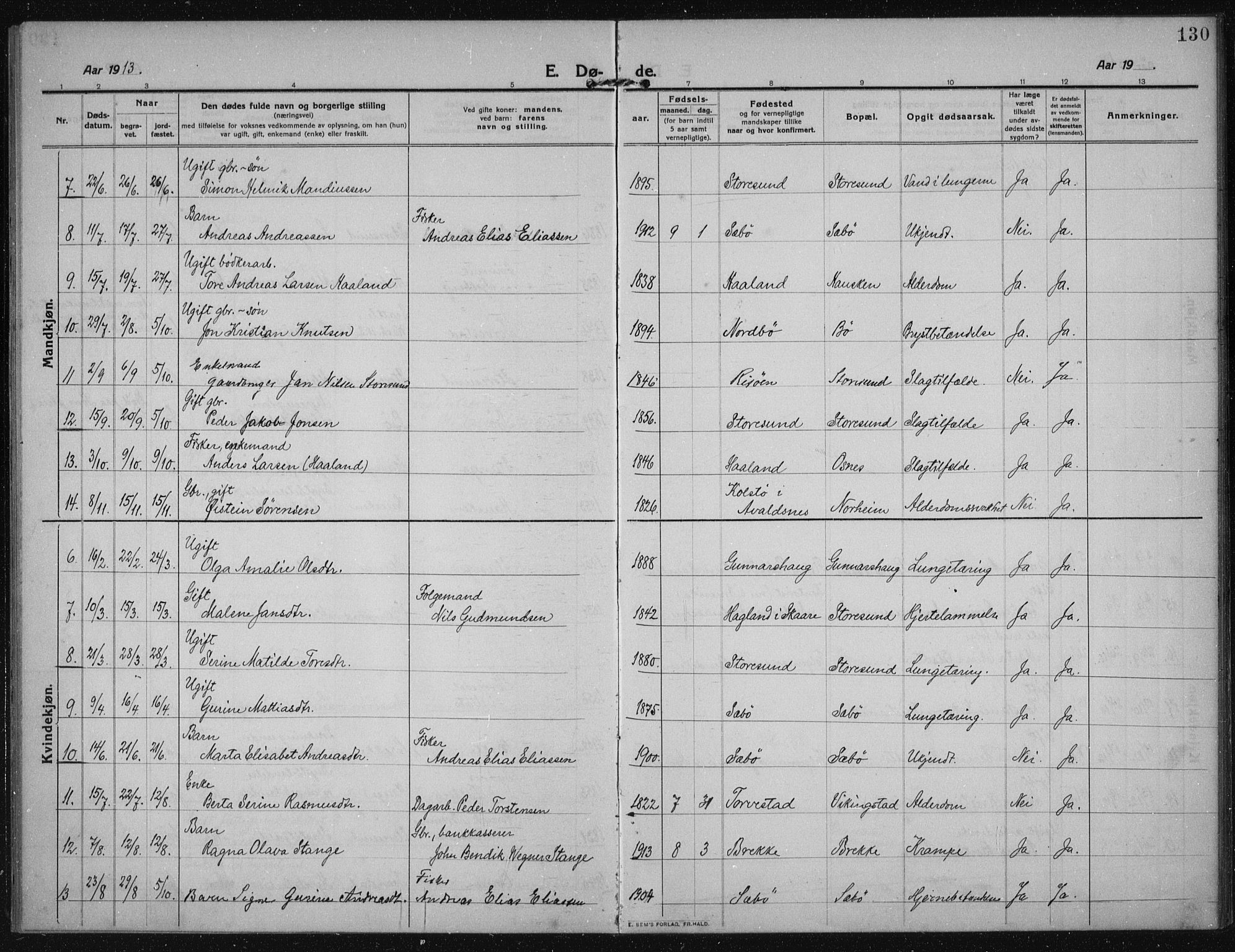 Torvastad sokneprestkontor, AV/SAST-A -101857/H/Ha/Haa/L0019: Parish register (official) no. A 18, 1912-1920, p. 130