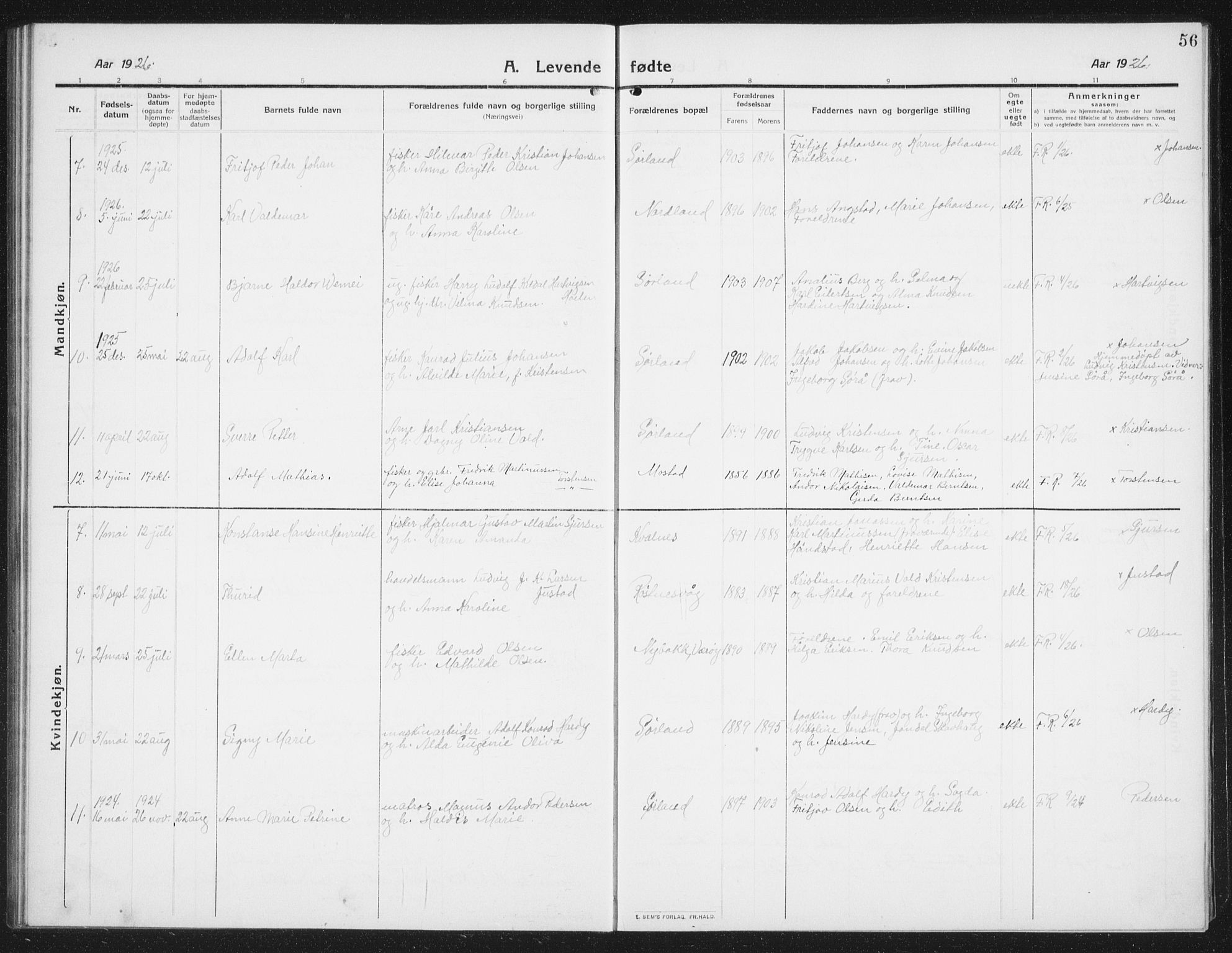 Ministerialprotokoller, klokkerbøker og fødselsregistre - Nordland, AV/SAT-A-1459/807/L0124: Parish register (copy) no. 807C02, 1910-1935, p. 56