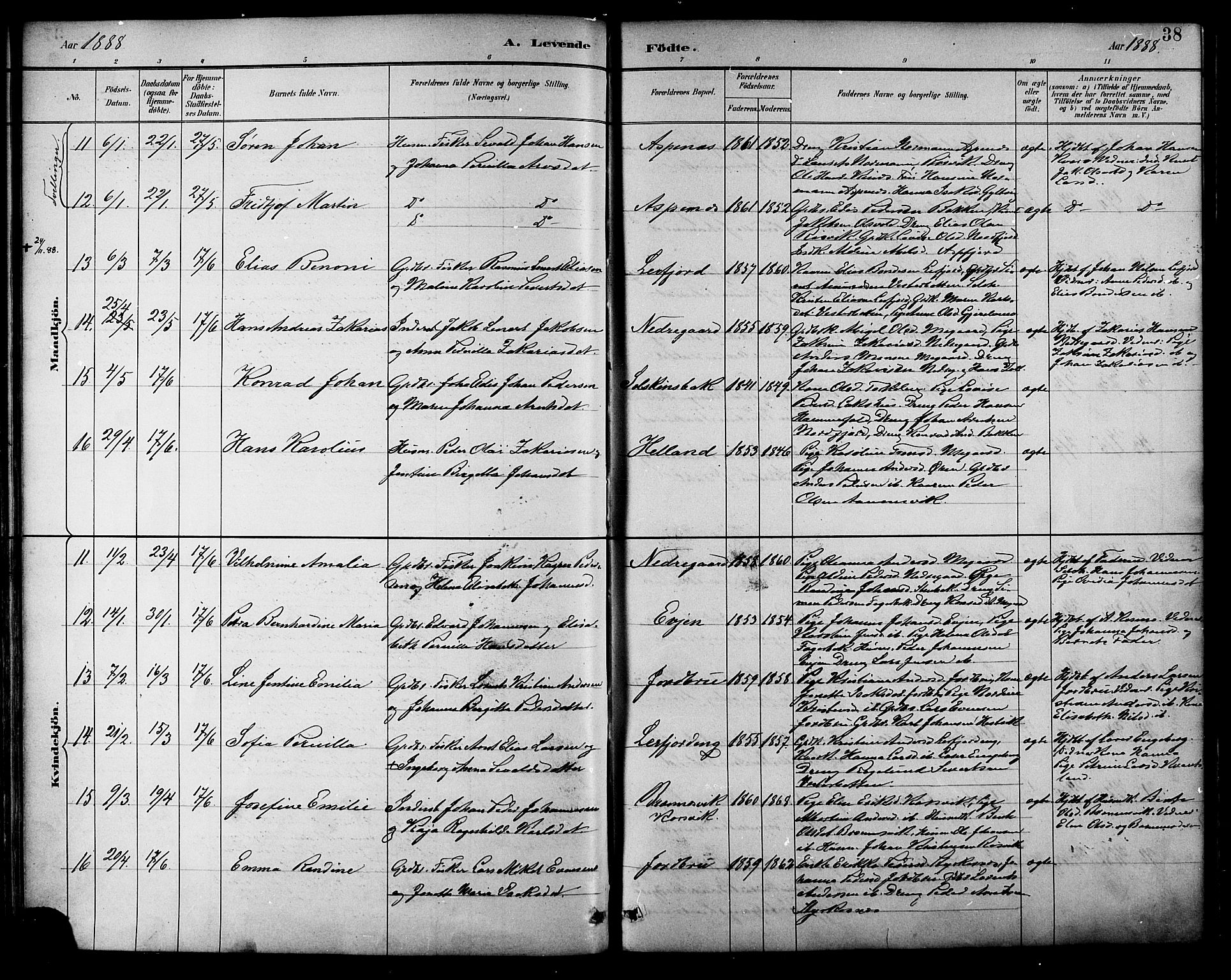 Ministerialprotokoller, klokkerbøker og fødselsregistre - Nordland, AV/SAT-A-1459/854/L0777: Parish register (official) no. 854A01 /1, 1883-1891, p. 38