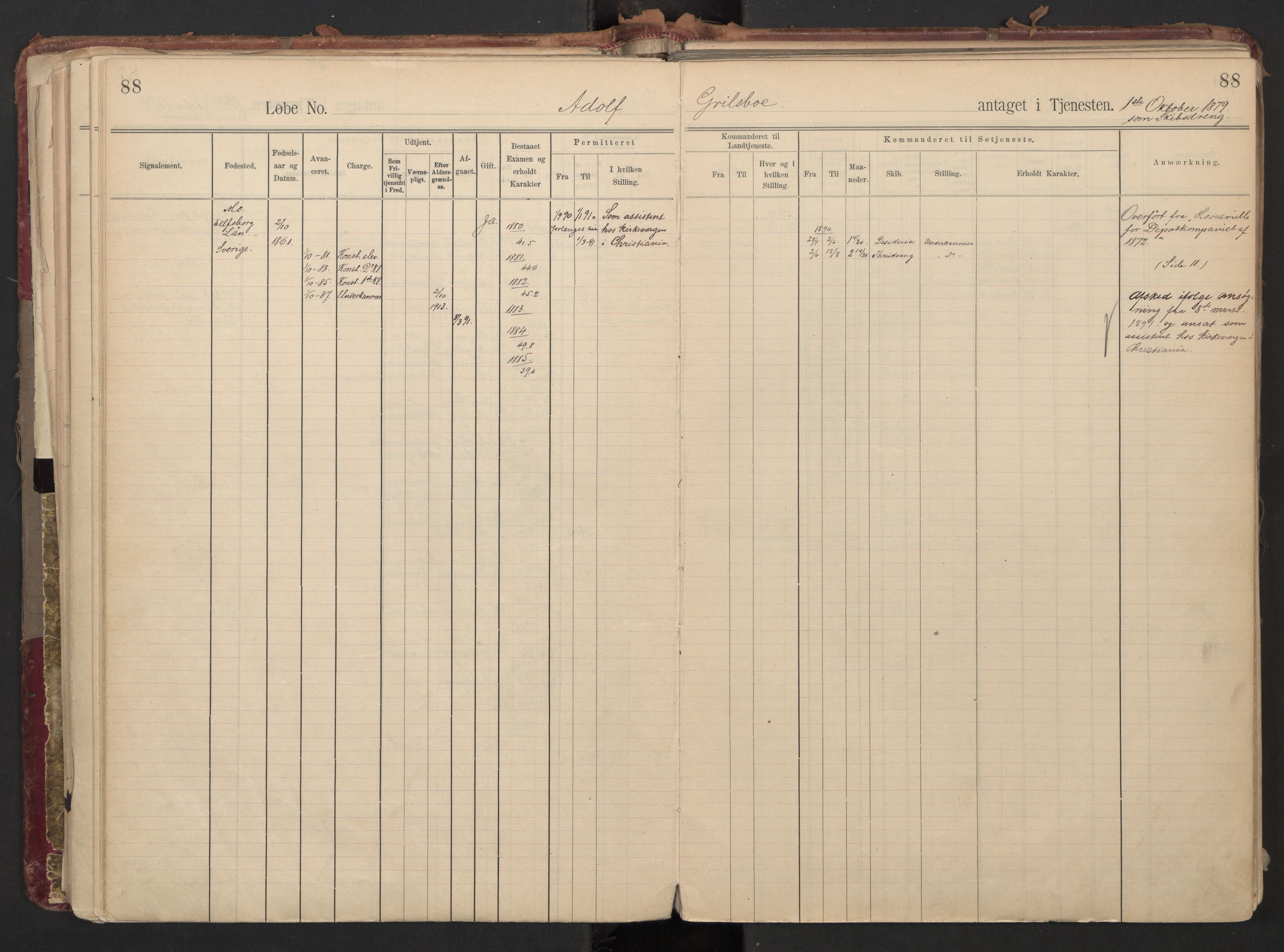 Forsvaret, Sjømilitære korps, Håndverkskorpset og Minekorpset, RA/RAFA-1907/P/Pa/L0018: Hovedrulle Depotkompaniet/underoffiserer, 1890-1907, p. 88