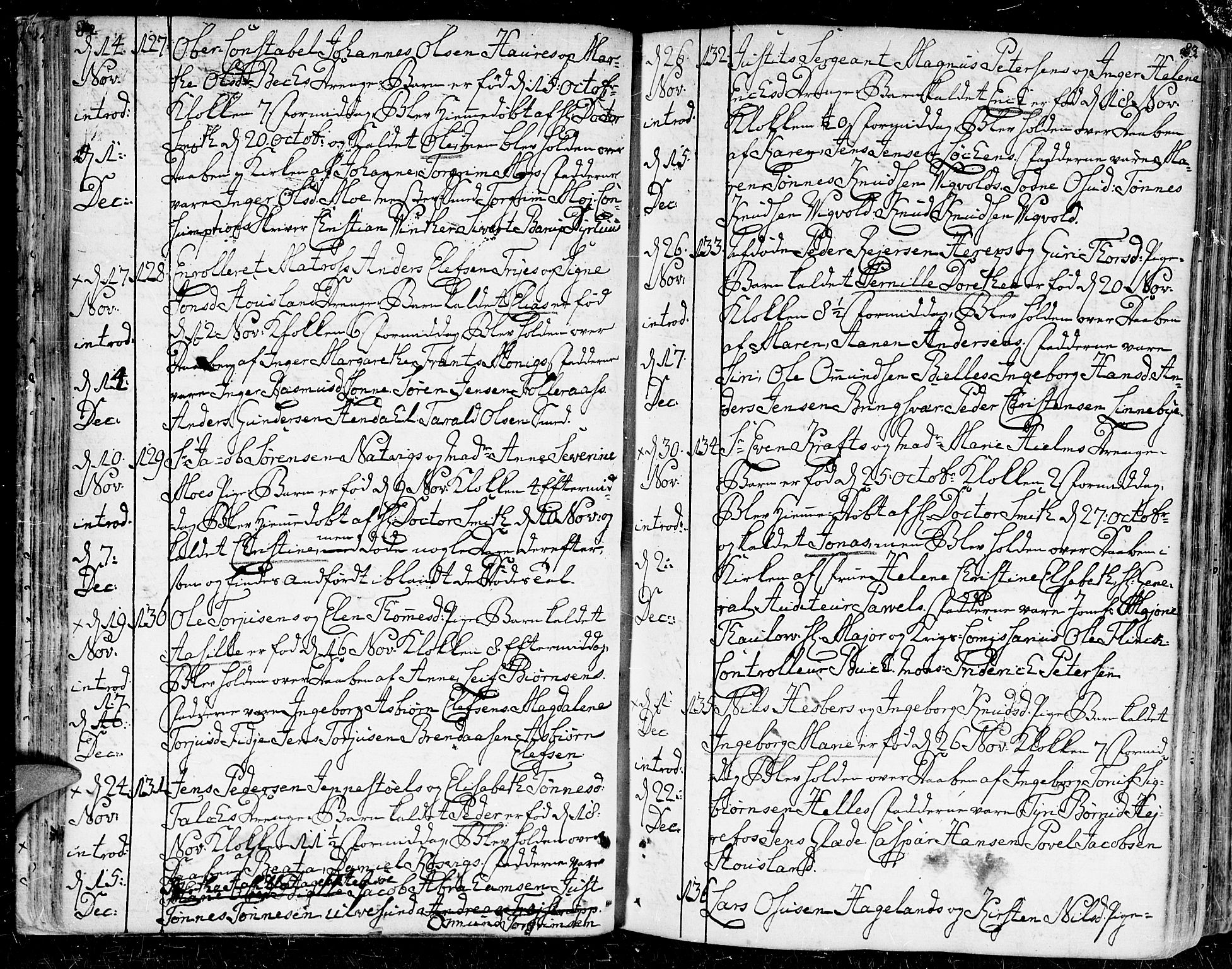 Kristiansand domprosti, AV/SAK-1112-0006/F/Fa/L0003: Parish register (official) no. A 3, 1778-1818, p. 82-83