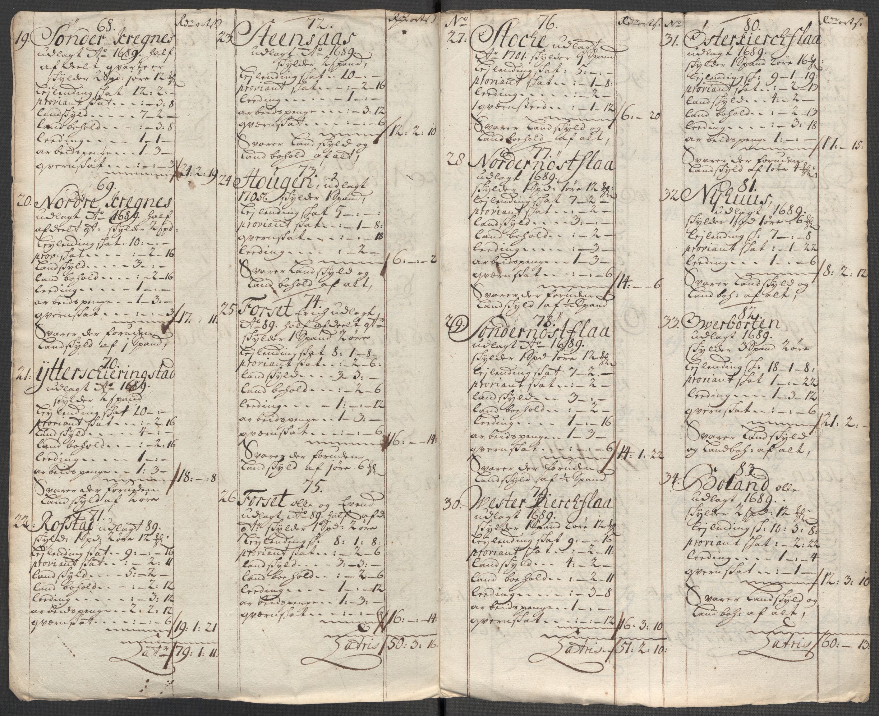 Rentekammeret inntil 1814, Reviderte regnskaper, Fogderegnskap, AV/RA-EA-4092/R60/L3963: Fogderegnskap Orkdal og Gauldal, 1712, p. 461