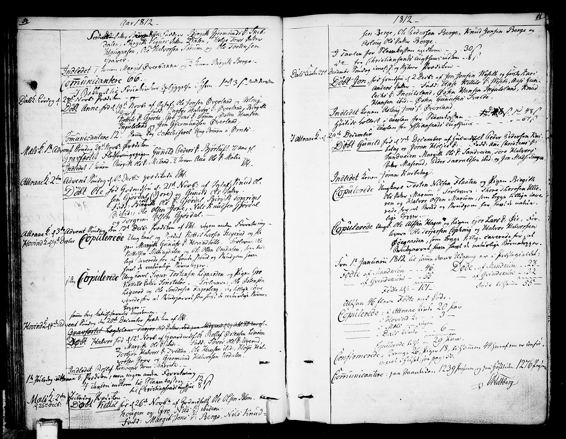 Tinn kirkebøker, SAKO/A-308/F/Fa/L0003: Parish register (official) no. I 3, 1810-1814, p. 54-55