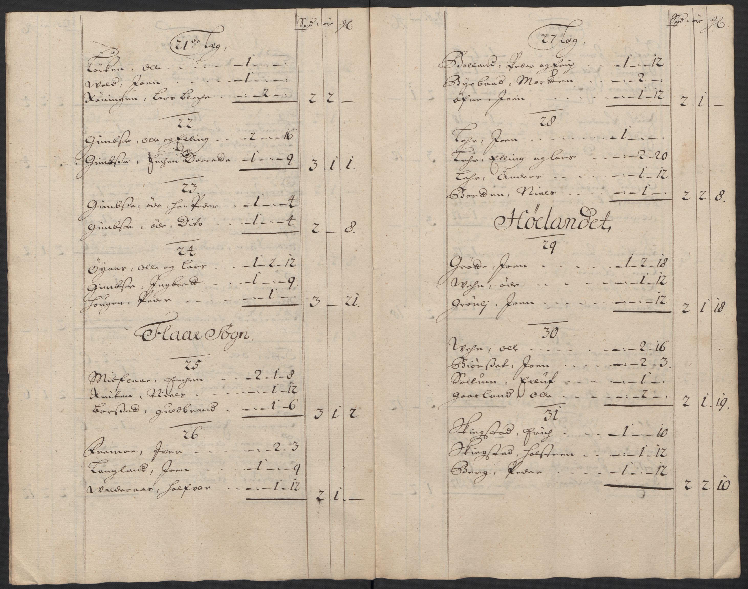 Rentekammeret inntil 1814, Reviderte regnskaper, Fogderegnskap, AV/RA-EA-4092/R60/L3955: Fogderegnskap Orkdal og Gauldal, 1705, p. 315