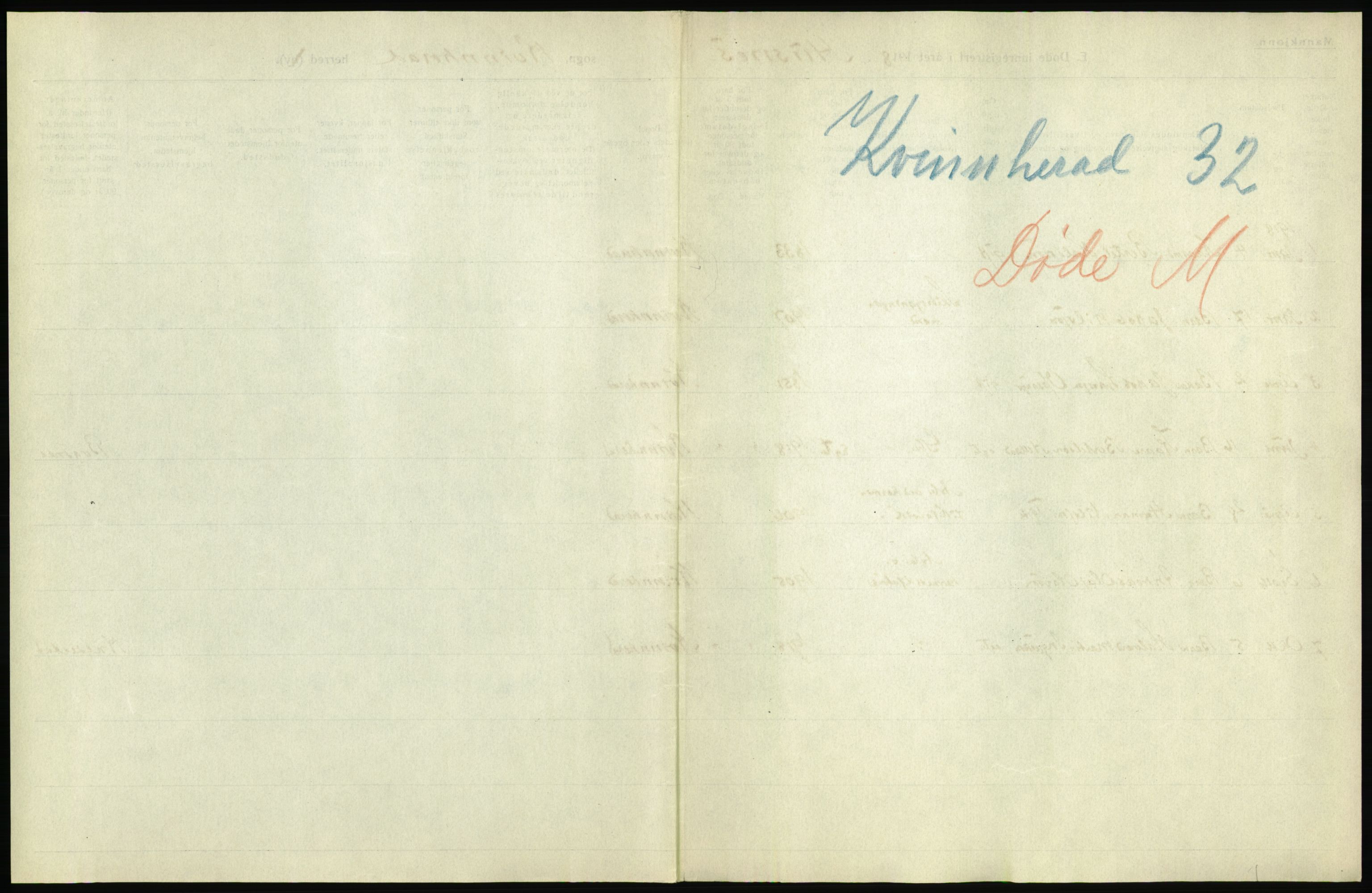 Statistisk sentralbyrå, Sosiodemografiske emner, Befolkning, RA/S-2228/D/Df/Dfb/Dfbh/L0036: Hordaland fylke: Døde., 1918, p. 7