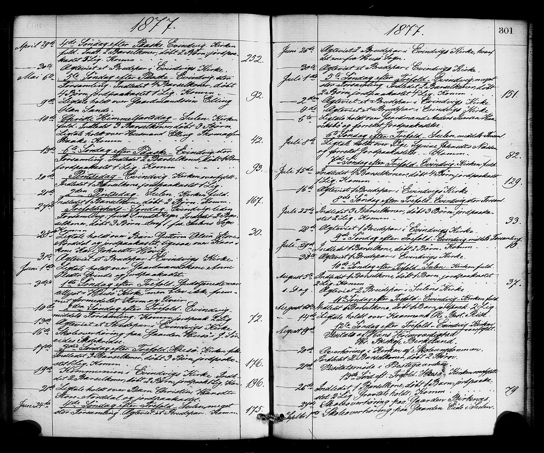 Gulen sokneprestembete, SAB/A-80201/H/Haa/Haaa/L0023: Parish register (official) no. A 23, 1870-1880, p. 301