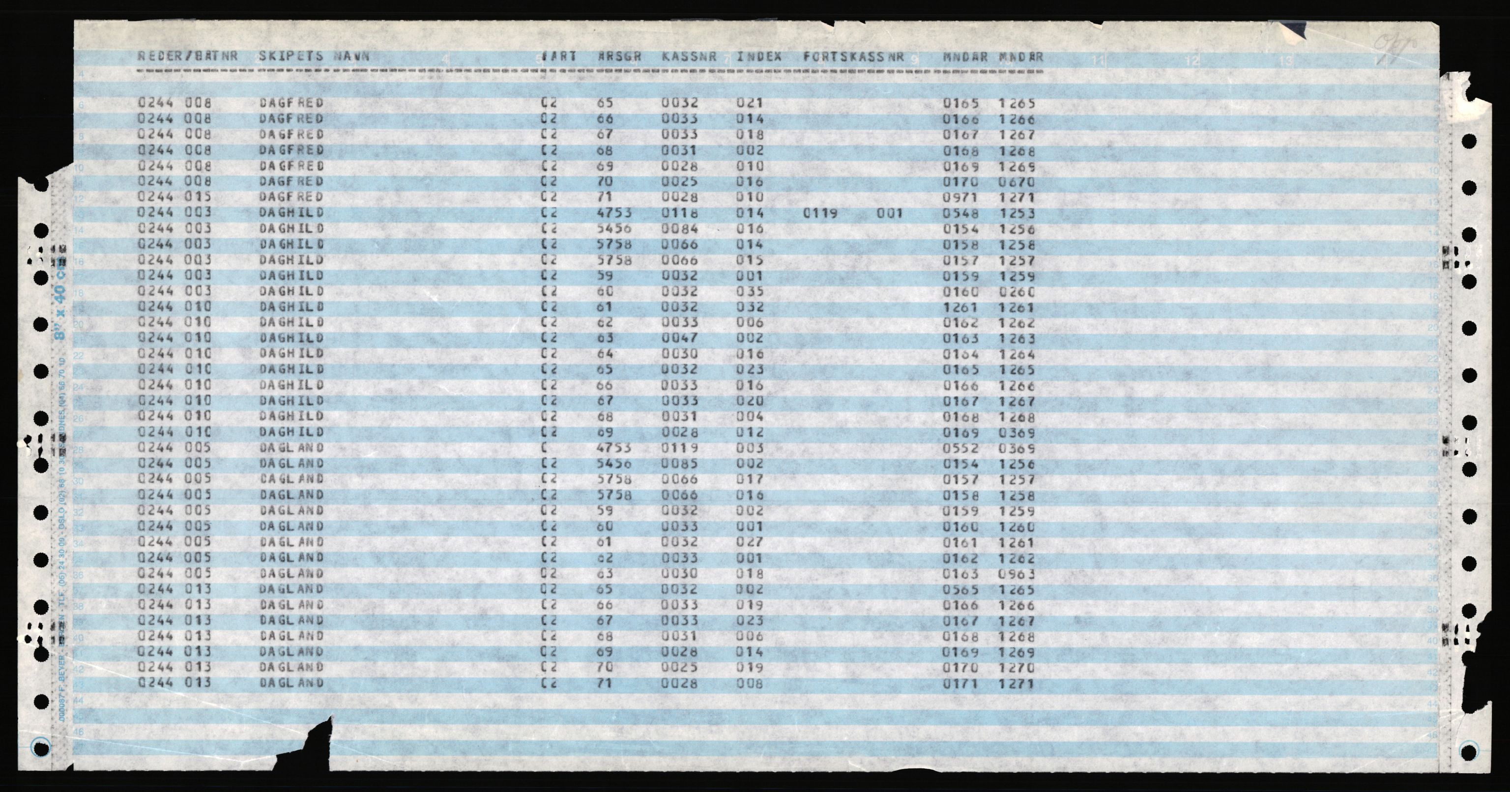 Direktoratet for sjømenn, AV/RA-S-3545/K/Ka, 1947-1971, p. 269