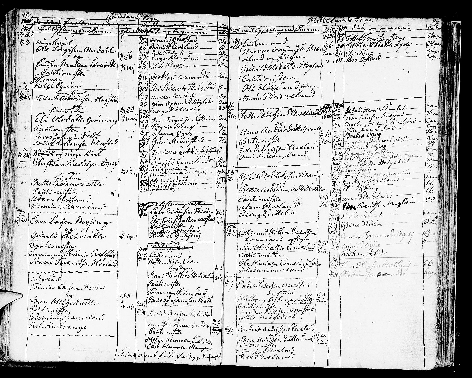 Helleland sokneprestkontor, SAST/A-101810: Parish register (official) no. A 3 /1, 1791-1817, p. 98-99