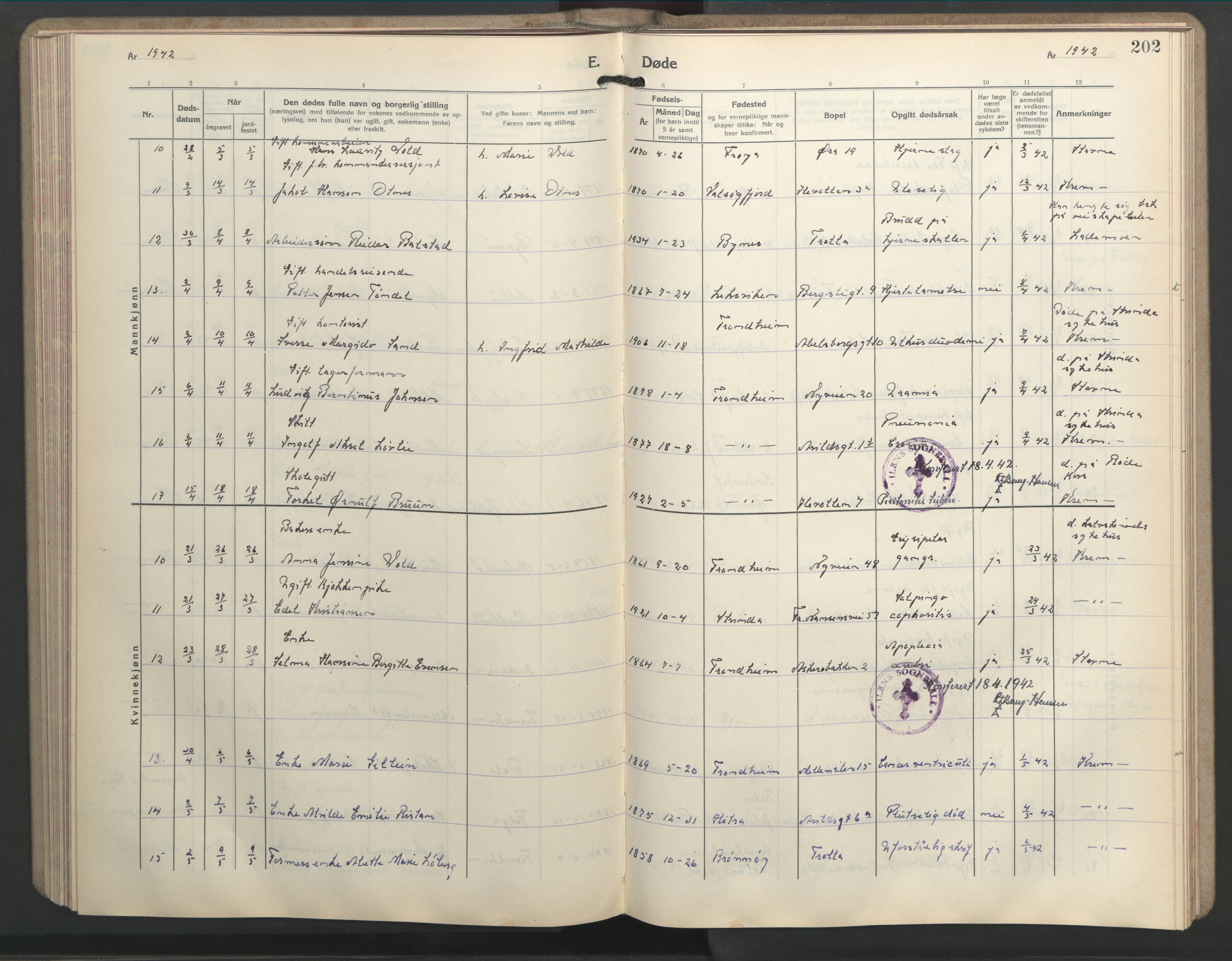Ministerialprotokoller, klokkerbøker og fødselsregistre - Sør-Trøndelag, AV/SAT-A-1456/603/L0177: Parish register (copy) no. 603C05, 1941-1952, p. 202