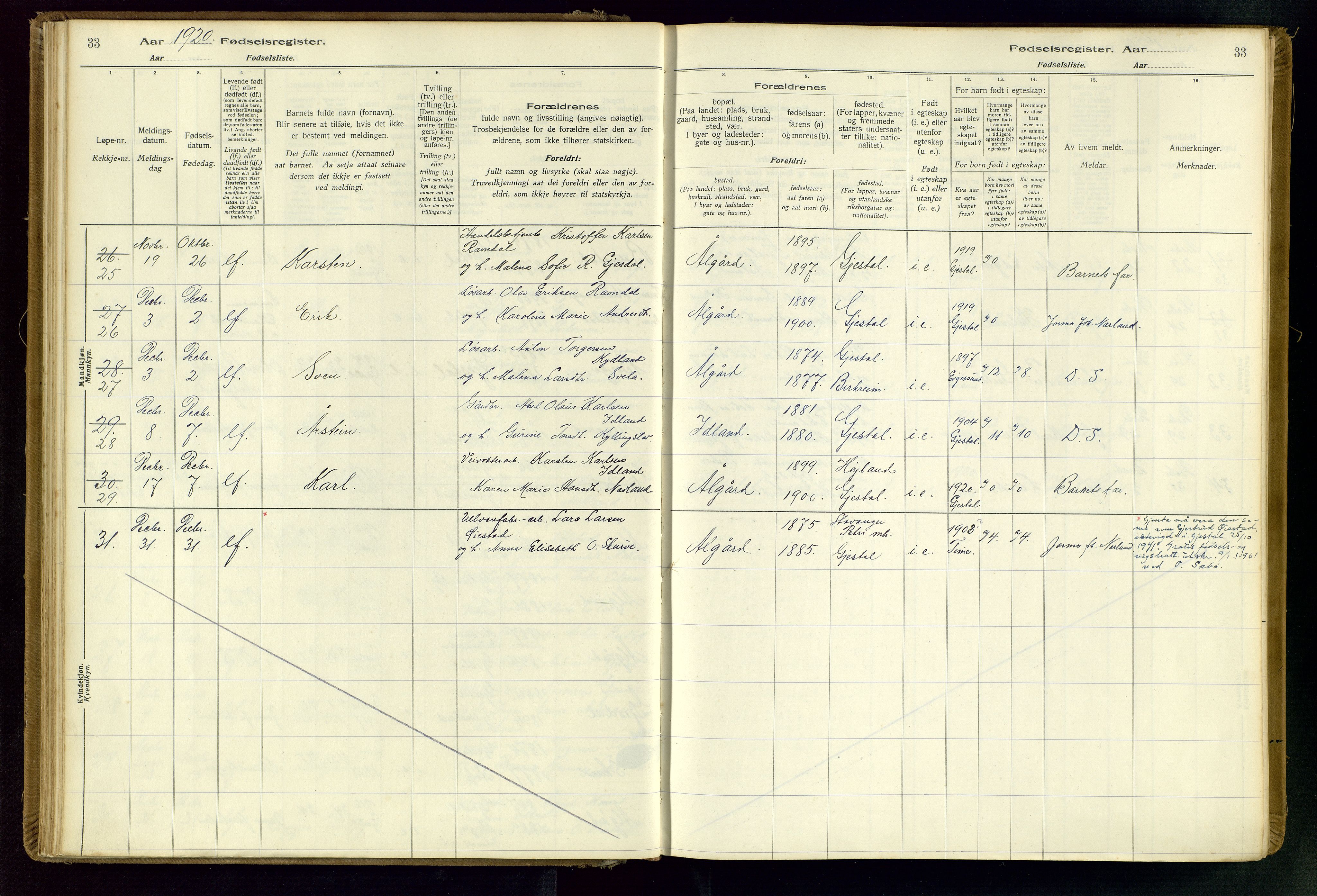 Gjesdal sokneprestkontor, AV/SAST-A-101796/002/O/L0001: Birth register no. 1, 1916-1949, p. 33