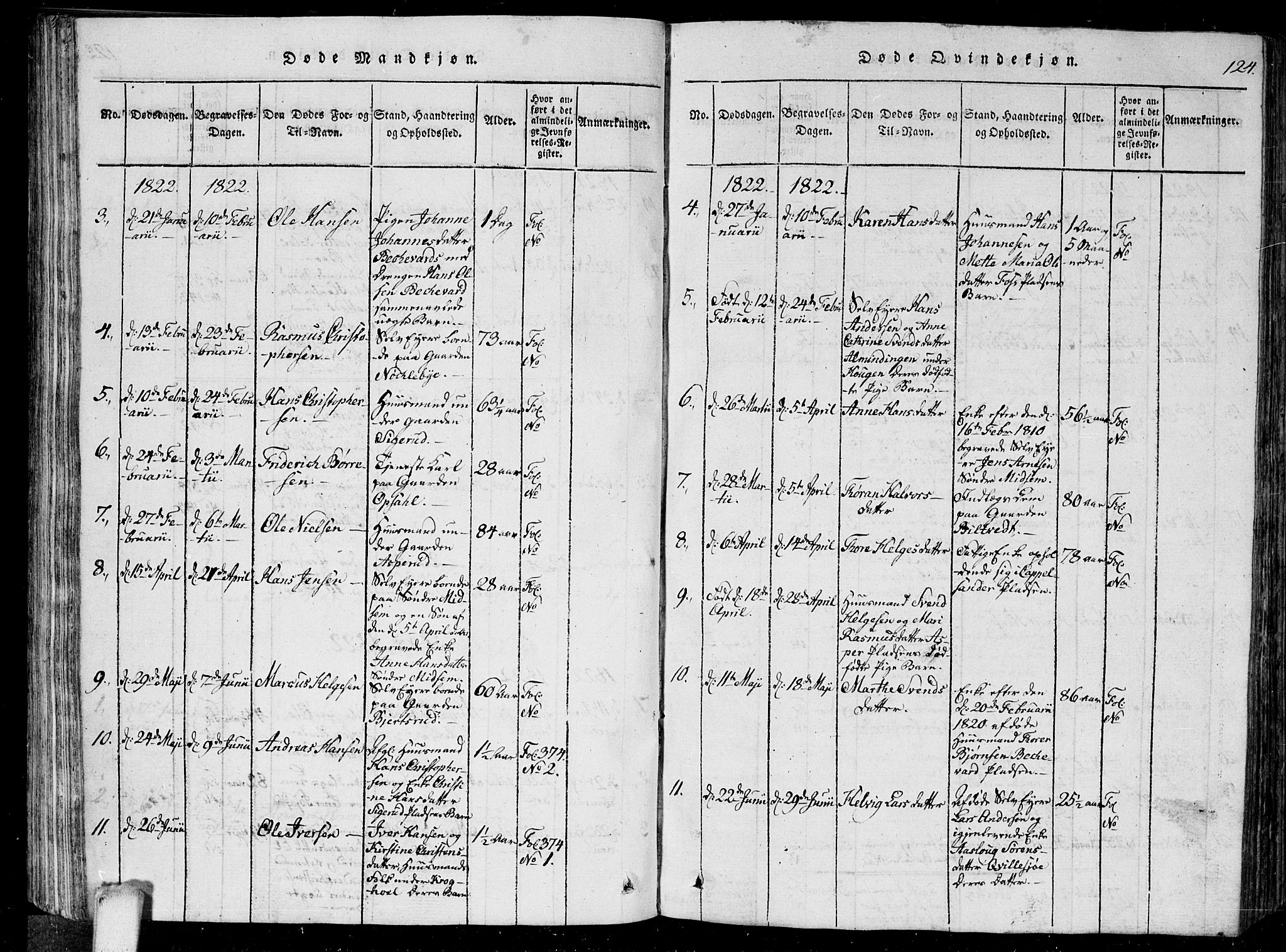 Kråkstad prestekontor Kirkebøker, AV/SAO-A-10125a/G/Ga/L0001: Parish register (copy) no. I 1, 1813-1824, p. 124