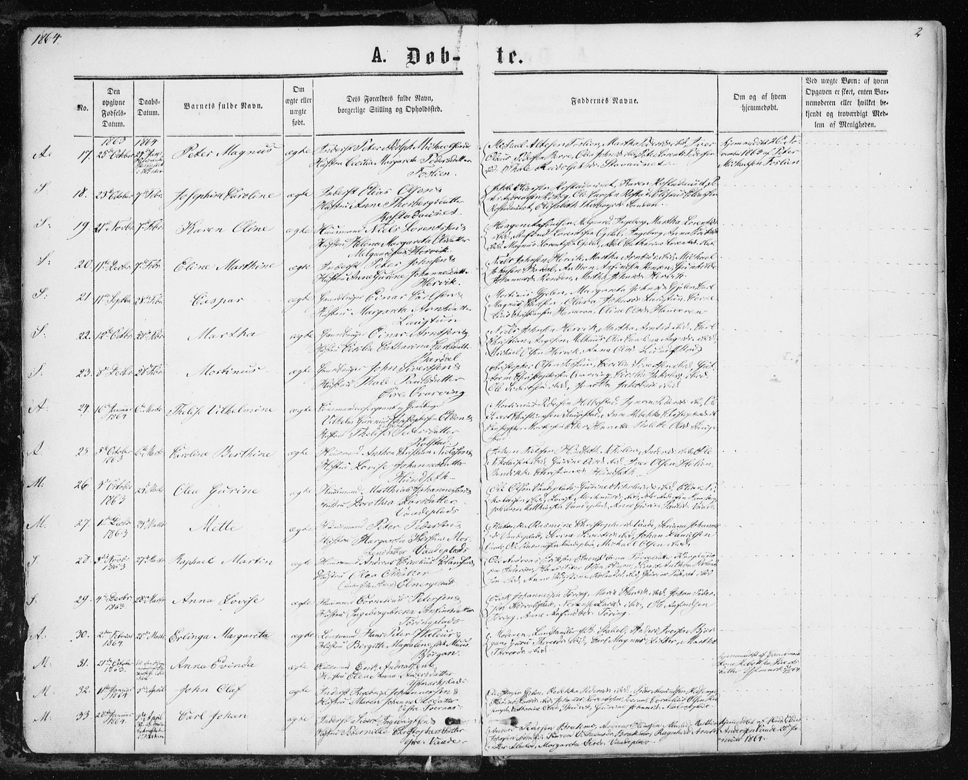 Ministerialprotokoller, klokkerbøker og fødselsregistre - Nord-Trøndelag, AV/SAT-A-1458/741/L0394: Parish register (official) no. 741A08, 1864-1877, p. 2