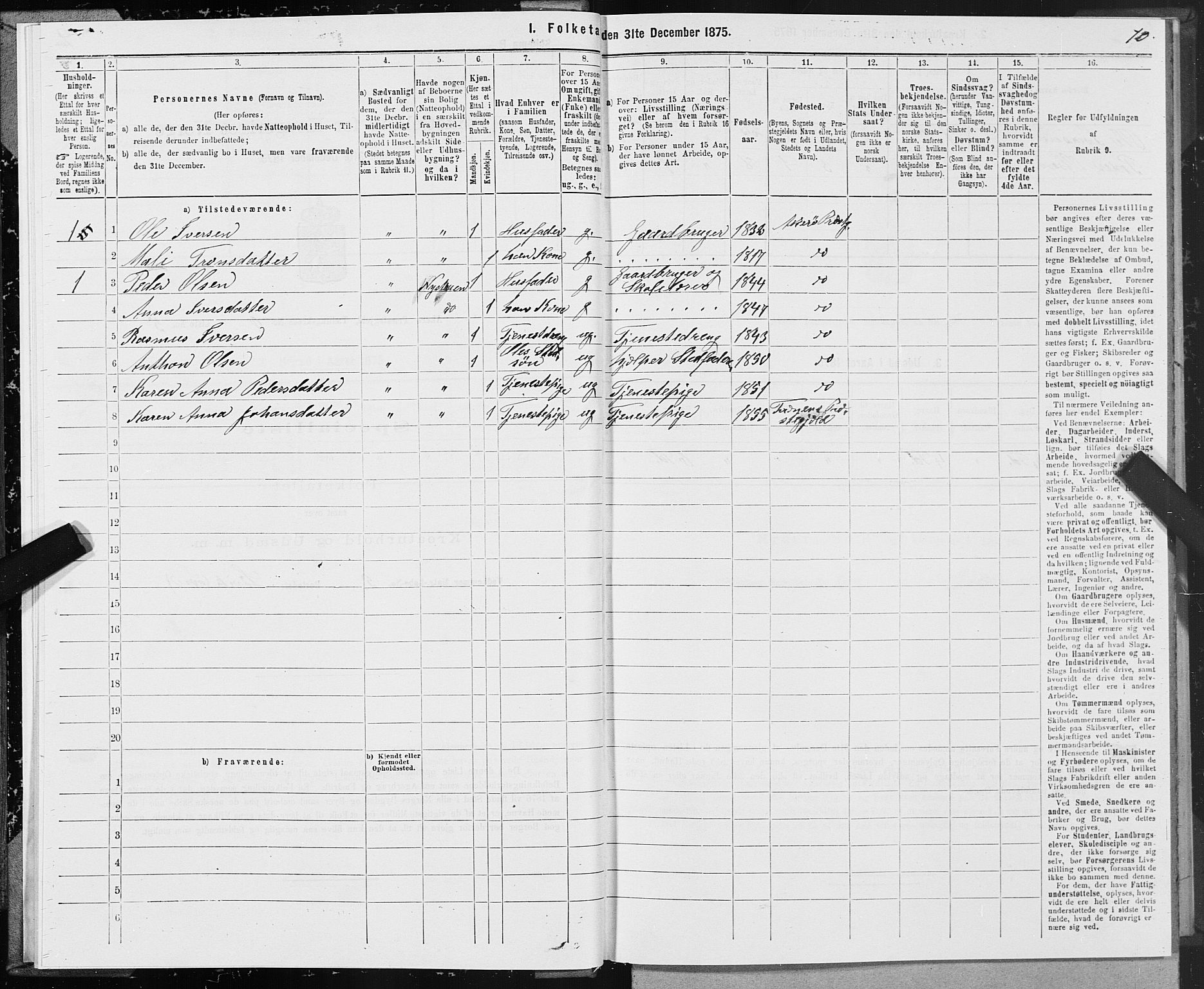 SAT, 1875 census for 1545P Aukra, 1875, p. 3010