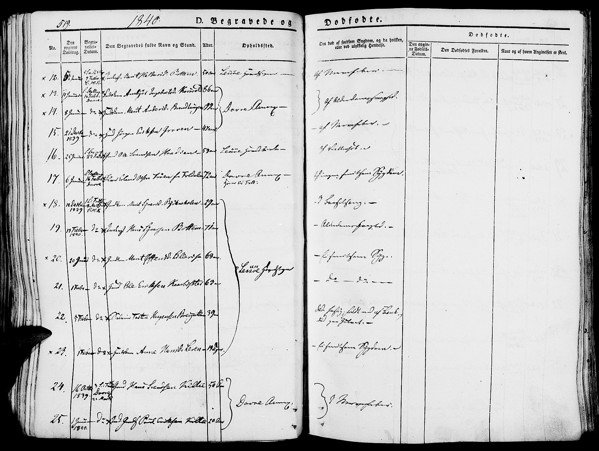 Lesja prestekontor, SAH/PREST-068/H/Ha/Haa/L0005: Parish register (official) no. 5, 1830-1842, p. 519