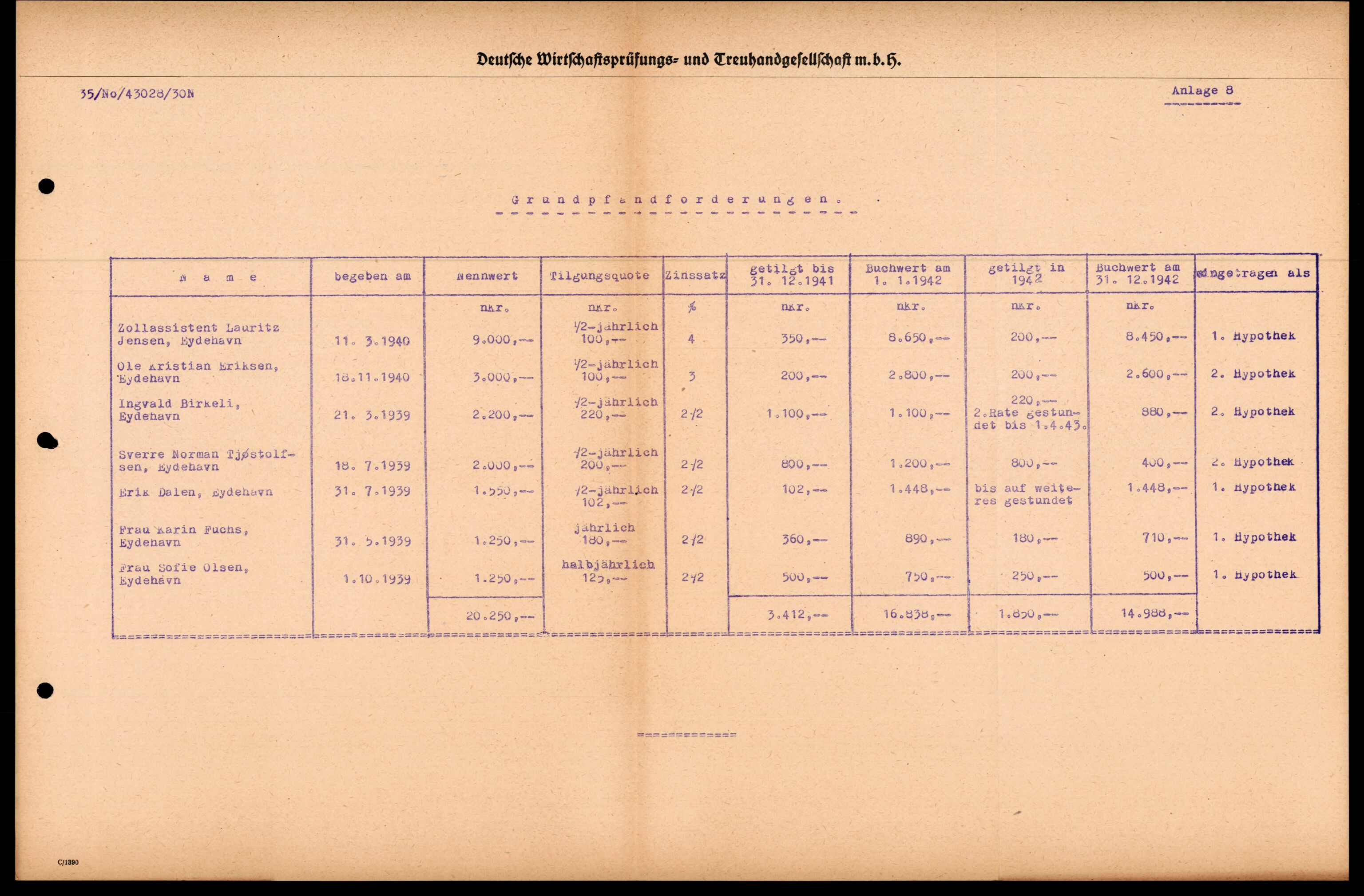 Forsvarets Overkommando. 2 kontor. Arkiv 11.4. Spredte tyske arkivsaker, AV/RA-RAFA-7031/D/Dar/Darc/L0030: Tyske oppgaver over norske industribedrifter, 1940-1943, p. 825