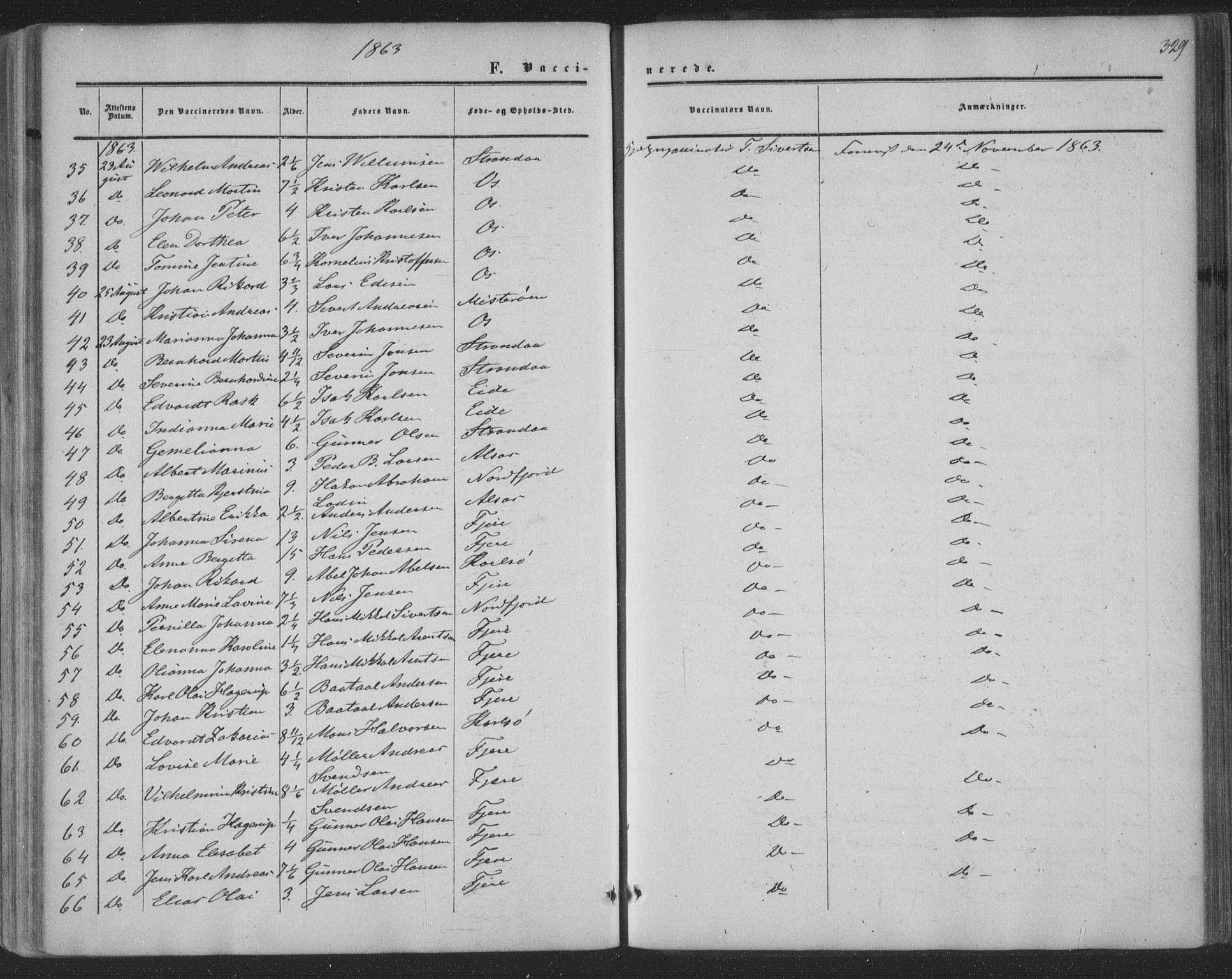 Ministerialprotokoller, klokkerbøker og fødselsregistre - Nordland, AV/SAT-A-1459/853/L0770: Parish register (official) no. 853A09, 1857-1870, p. 329