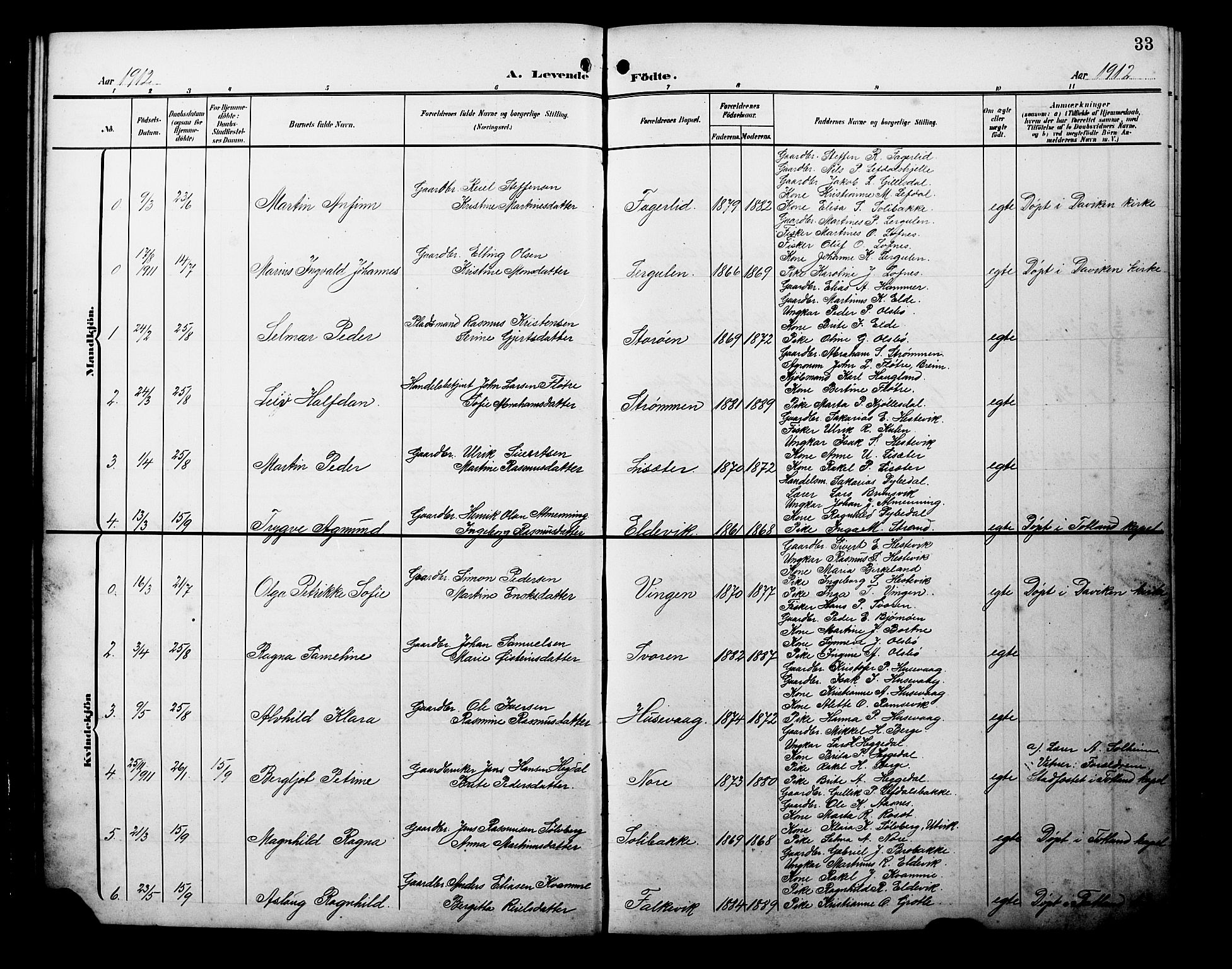 Davik sokneprestembete, AV/SAB-A-79701/H/Hab/Habc/L0003: Parish register (copy) no. C 3, 1907-1929, p. 33