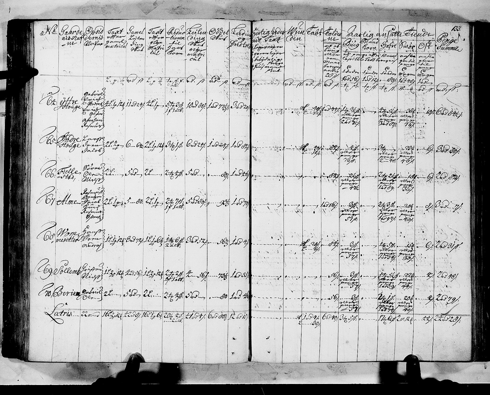 Rentekammeret inntil 1814, Realistisk ordnet avdeling, AV/RA-EA-4070/N/Nb/Nbf/L0147: Sunnfjord og Nordfjord matrikkelprotokoll, 1723, p. 137