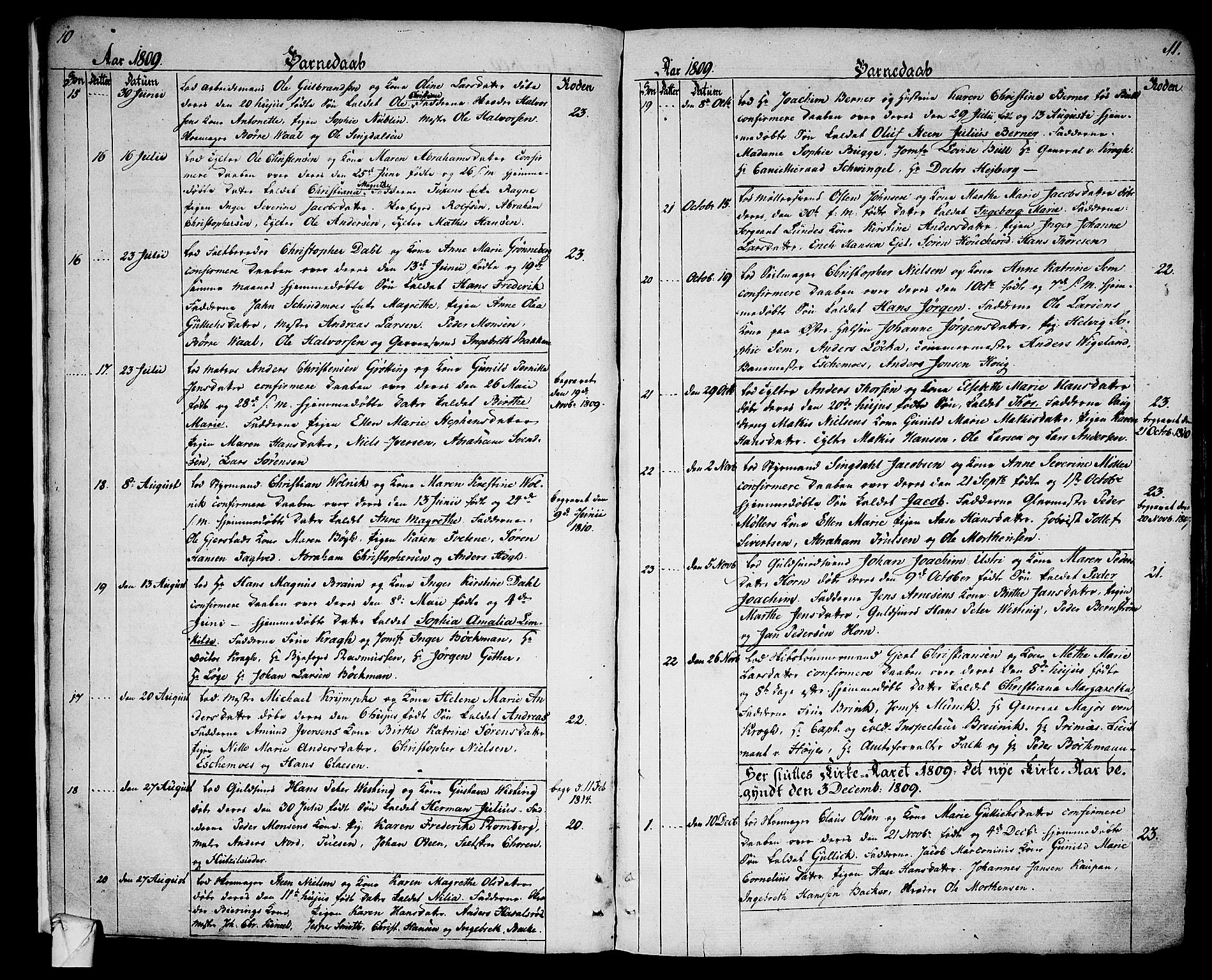 Larvik kirkebøker, SAKO/A-352/G/Ga/L0002: Parish register (copy) no. I 2, 1807-1830, p. 10-11