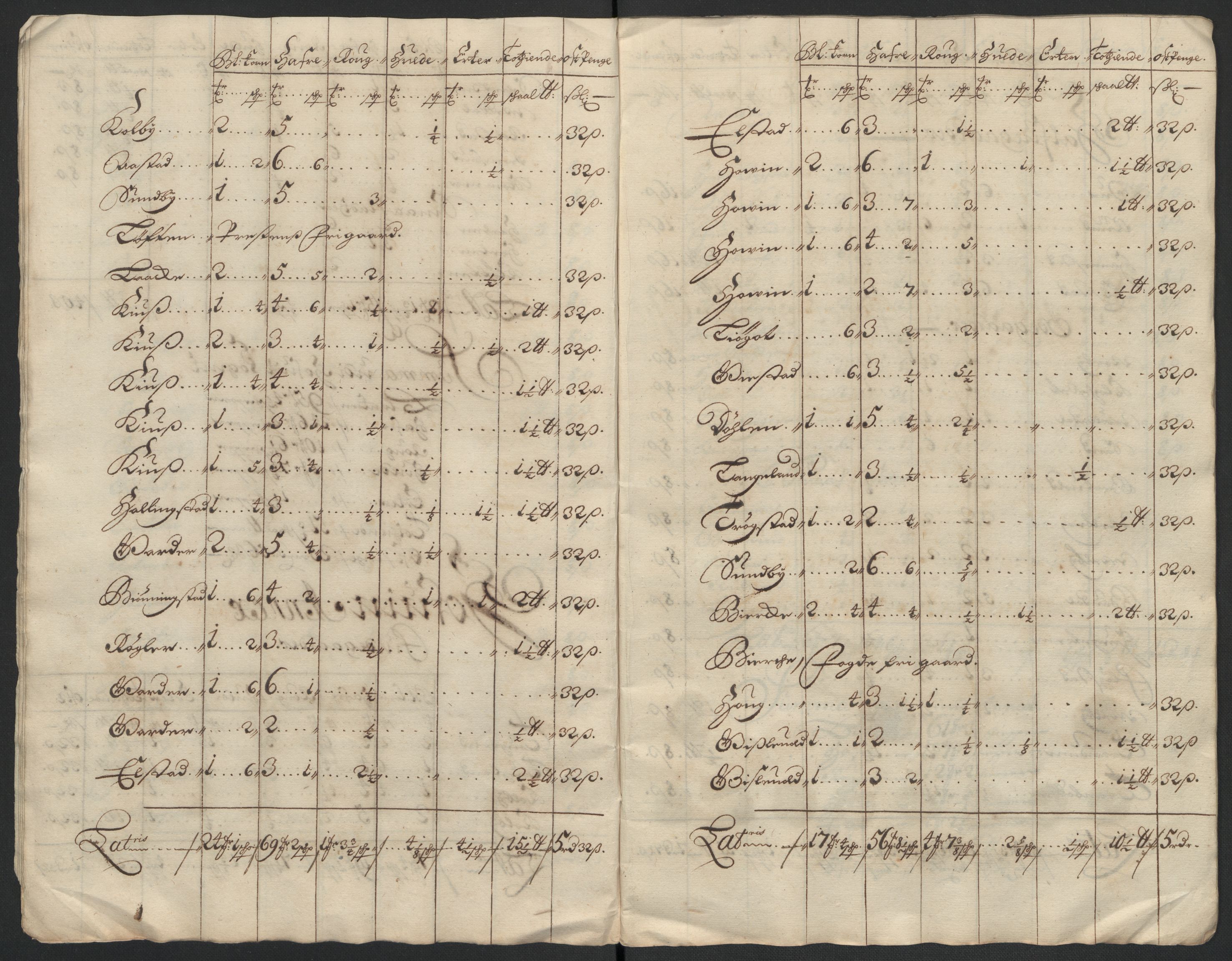 Rentekammeret inntil 1814, Reviderte regnskaper, Fogderegnskap, AV/RA-EA-4092/R12/L0710: Fogderegnskap Øvre Romerike, 1698, p. 32