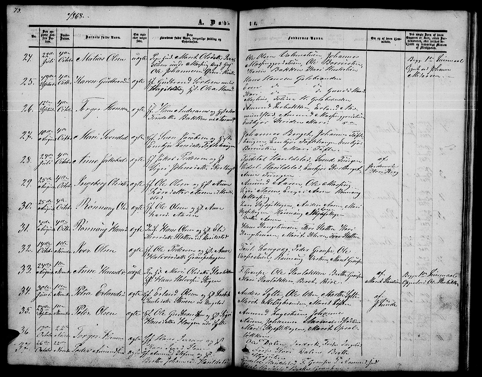 Nord-Fron prestekontor, SAH/PREST-080/H/Ha/Hab/L0002: Parish register (copy) no. 2, 1851-1883, p. 73