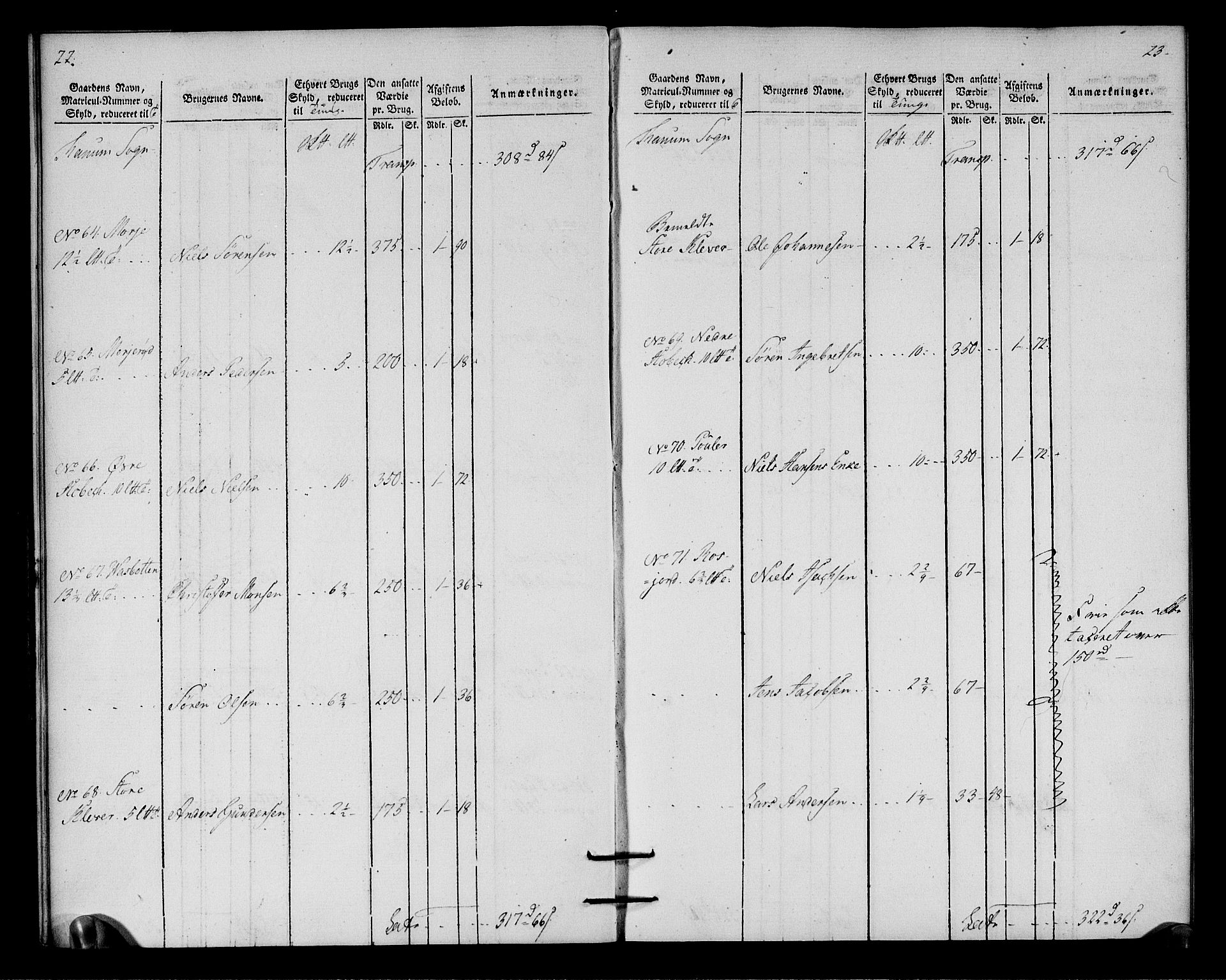 Rentekammeret inntil 1814, Realistisk ordnet avdeling, AV/RA-EA-4070/N/Ne/Nea/L0179: Larvik grevskap. Oppebørselsregister, 1803, p. 14