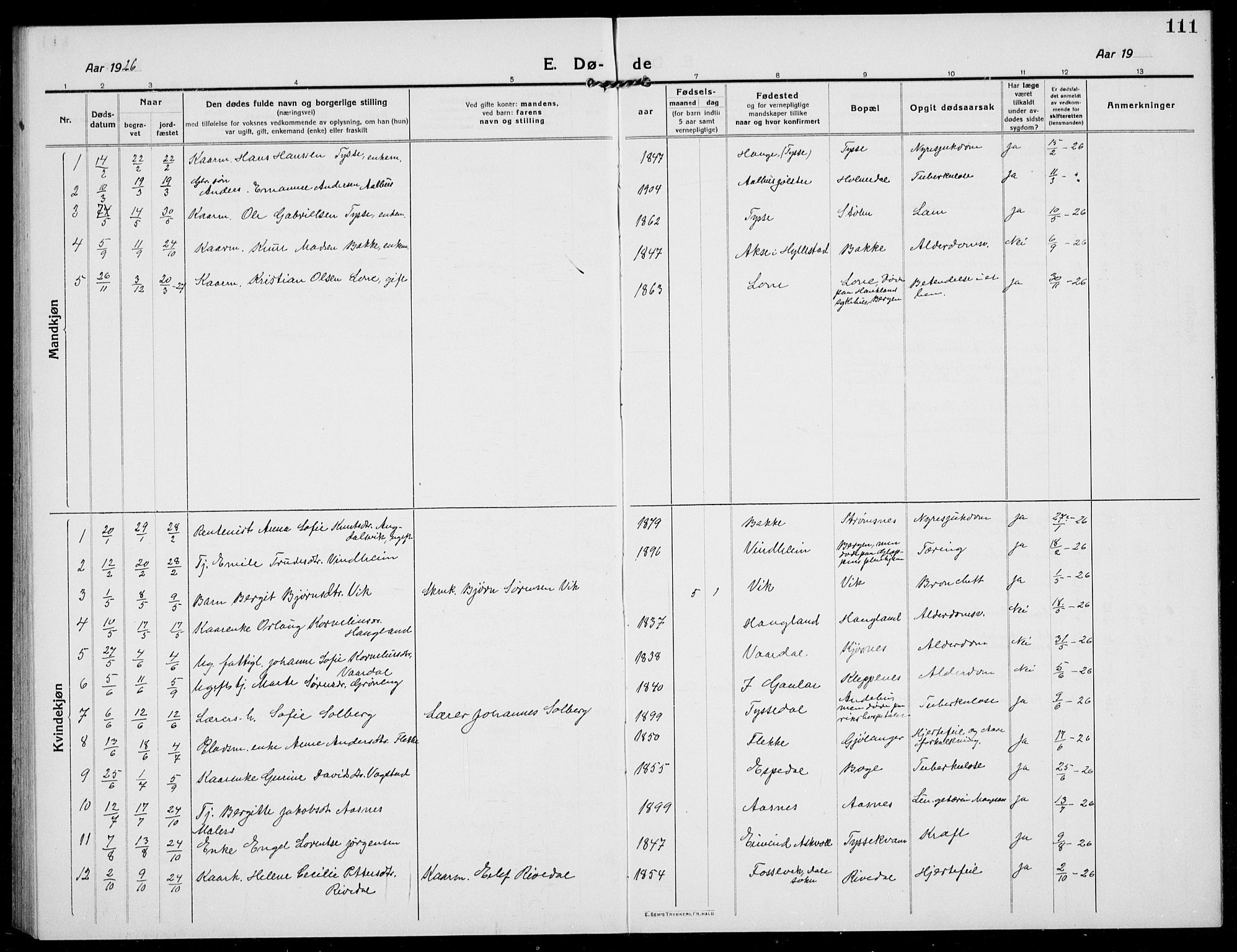 Fjaler sokneprestembete, AV/SAB-A-79801/H/Hab/Habb/L0003: Parish register (copy) no. B 3, 1913-1940, p. 111