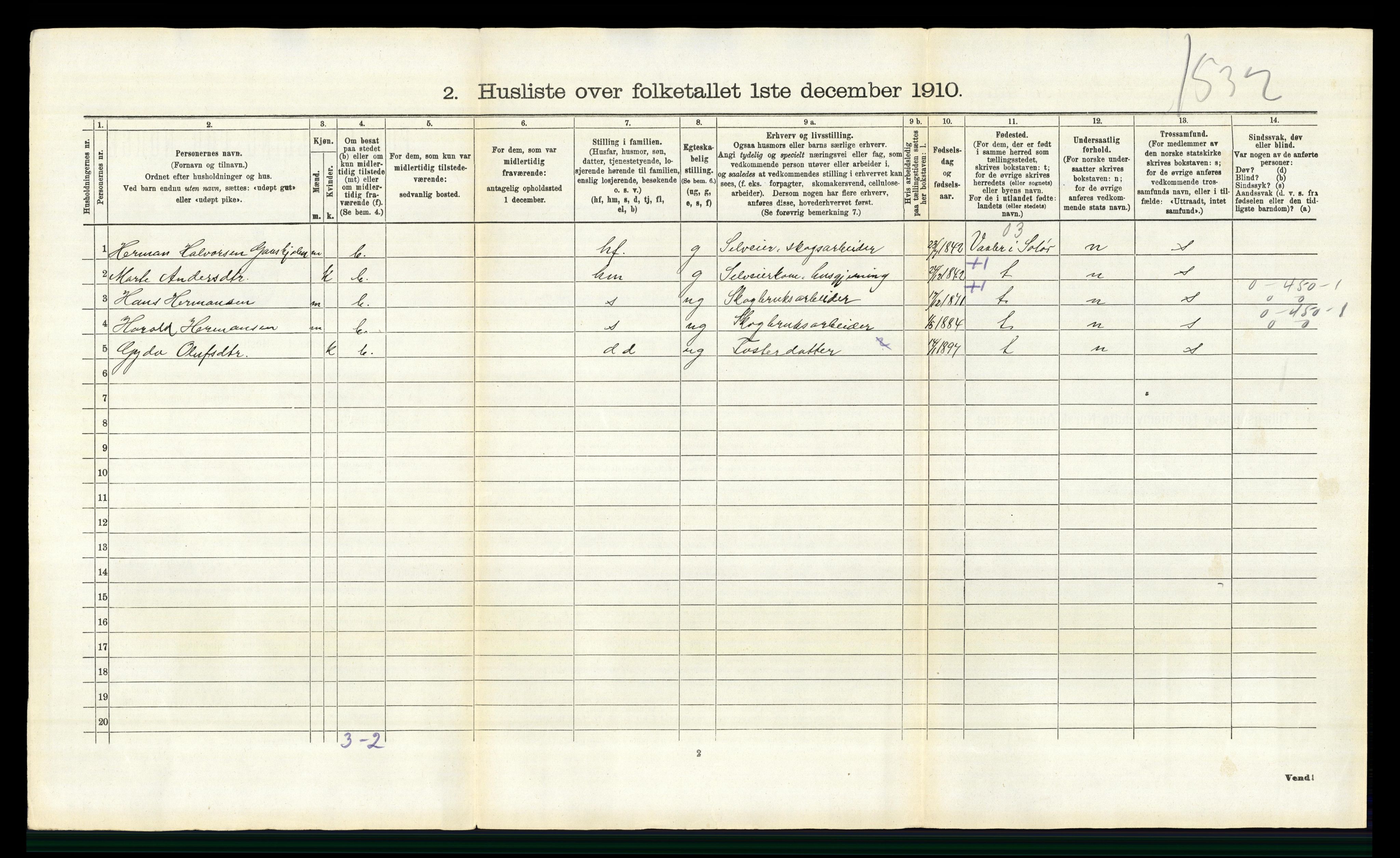 RA, 1910 census for Elverum, 1910, p. 3358