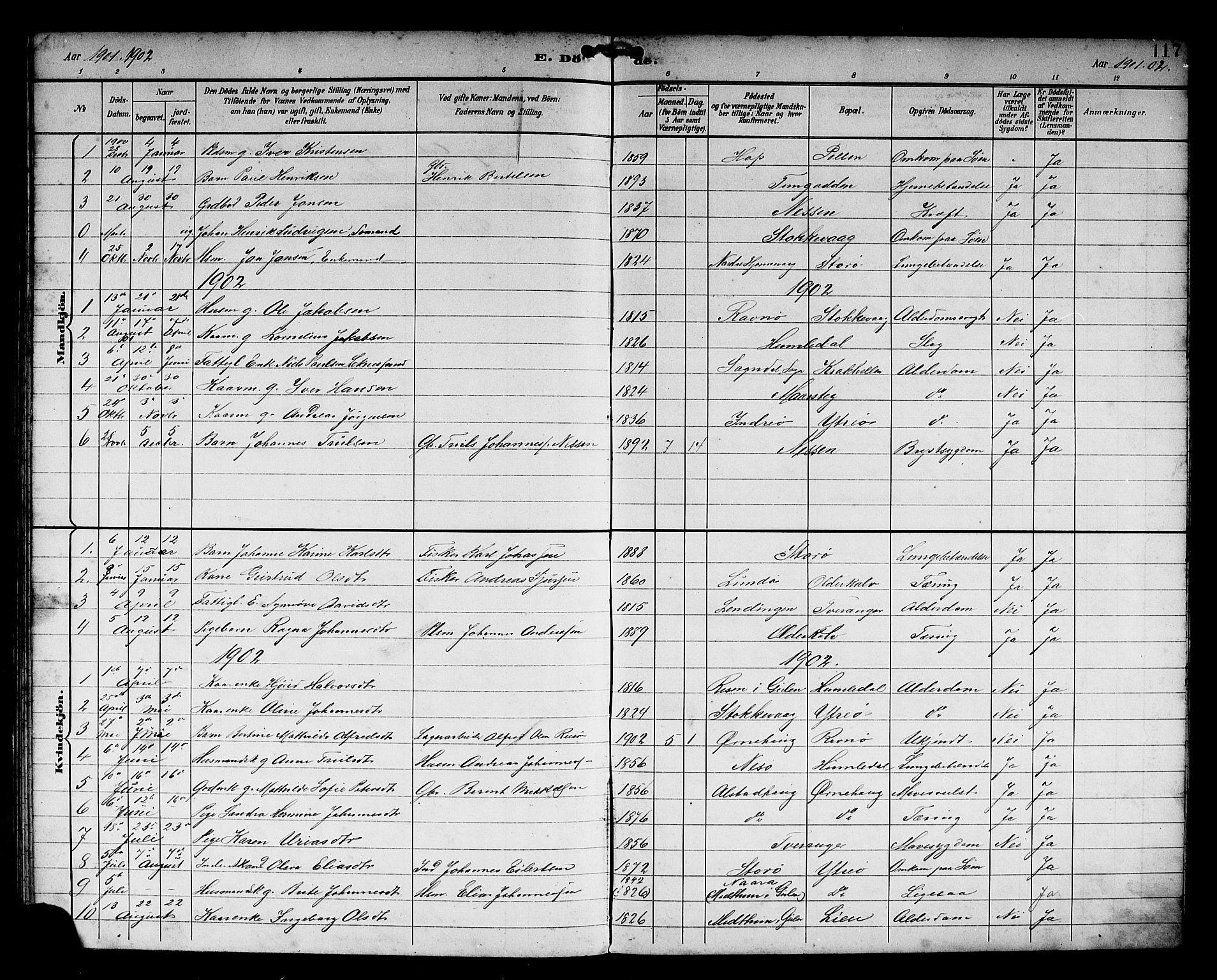 Solund sokneprestembete, AV/SAB-A-81401: Parish register (copy) no. A 2, 1893-1921, p. 117