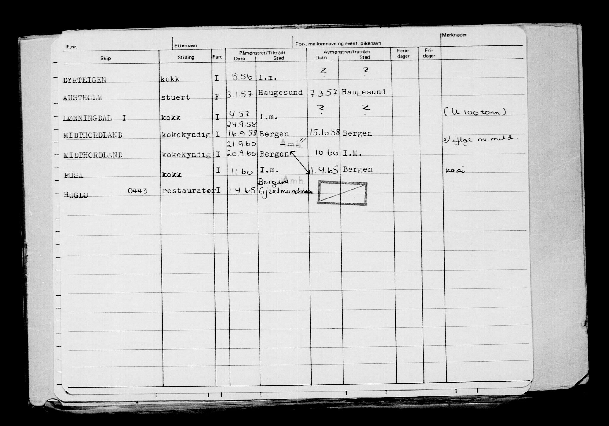 Direktoratet for sjømenn, AV/RA-S-3545/G/Gb/L0168: Hovedkort, 1919, p. 681