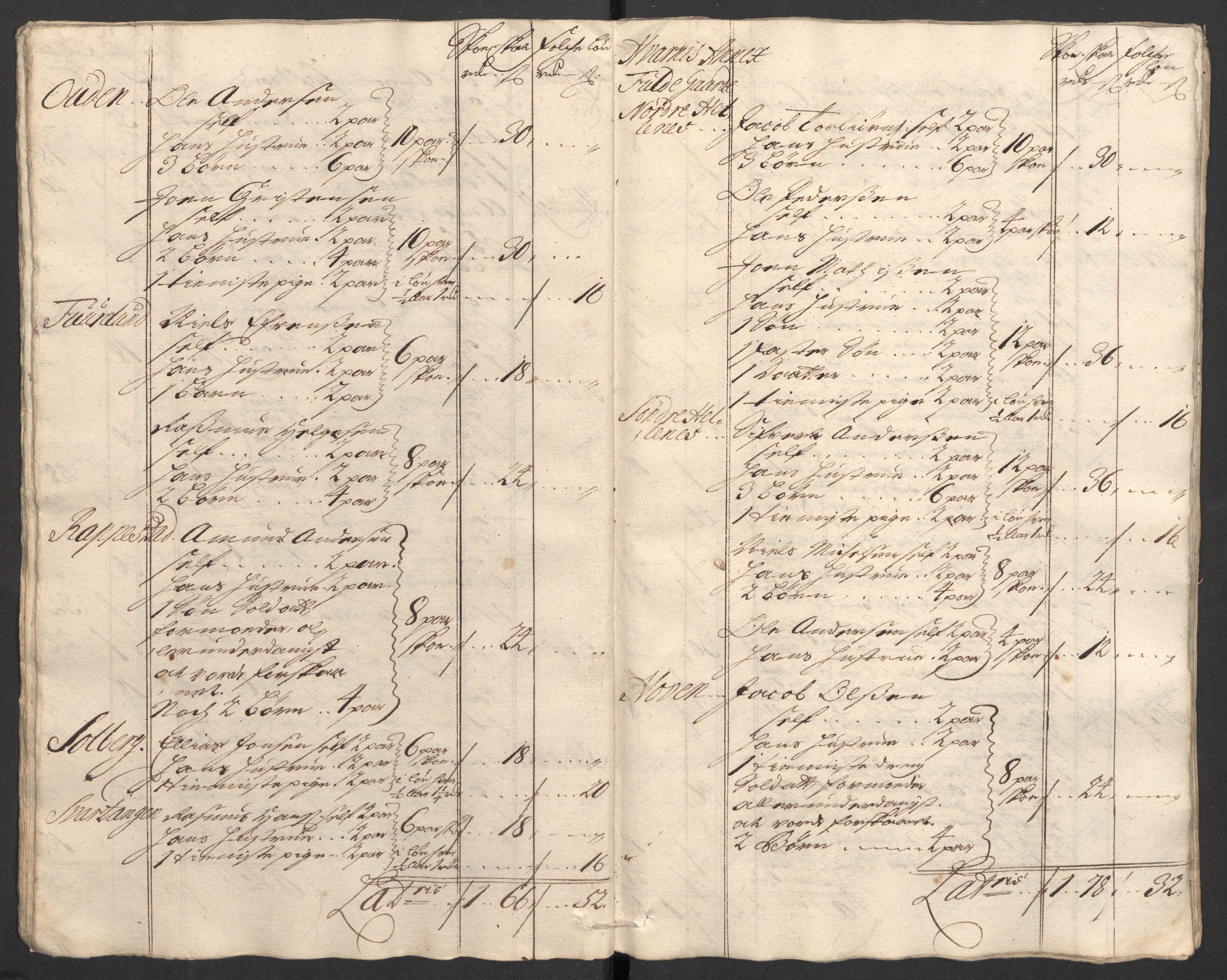 Rentekammeret inntil 1814, Reviderte regnskaper, Fogderegnskap, AV/RA-EA-4092/R33/L1983: Fogderegnskap Larvik grevskap, 1711, p. 384