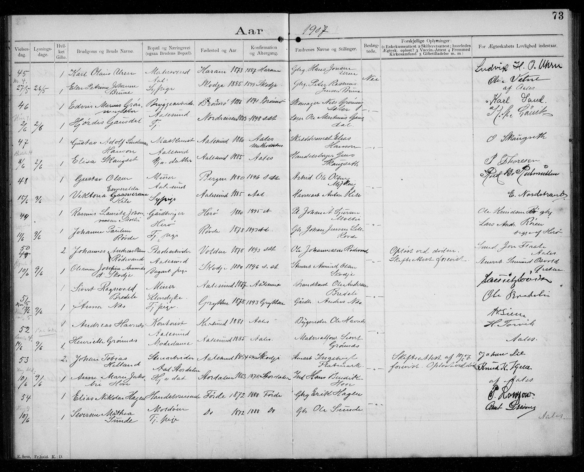 Ministerialprotokoller, klokkerbøker og fødselsregistre - Møre og Romsdal, AV/SAT-A-1454/529/L0458: Banns register no. 529A08, 1901-1918, p. 73