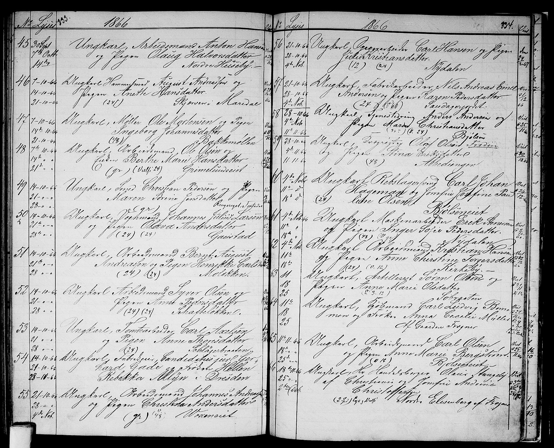 Vestre Aker prestekontor Kirkebøker, SAO/A-10025/G/Ga/L0001: Parish register (copy) no. I 1, 1859-1871, p. 333-334