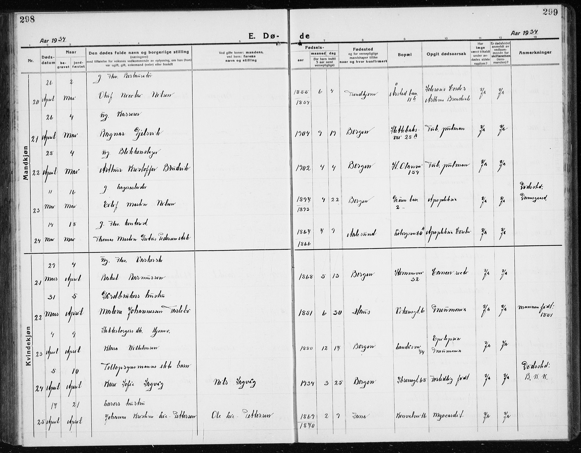 Årstad Sokneprestembete, AV/SAB-A-79301/H/Hab/L0025: Parish register (copy) no. D 2, 1922-1940, p. 298-299