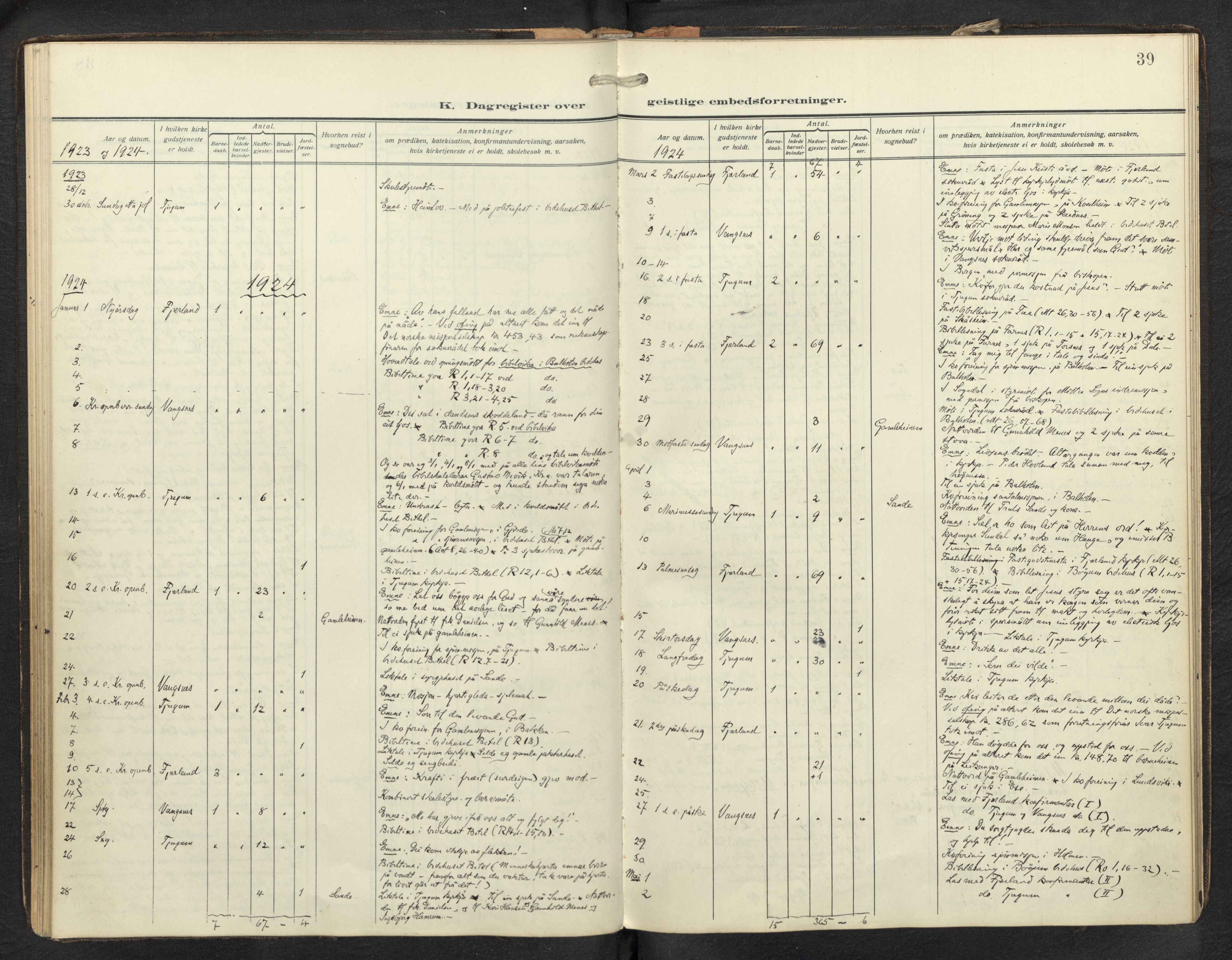 Balestrand sokneprestembete, AV/SAB-A-79601/H/Haa/Haag/L0002: Diary records no. G 2, 1912-1937, p. 38b-39a