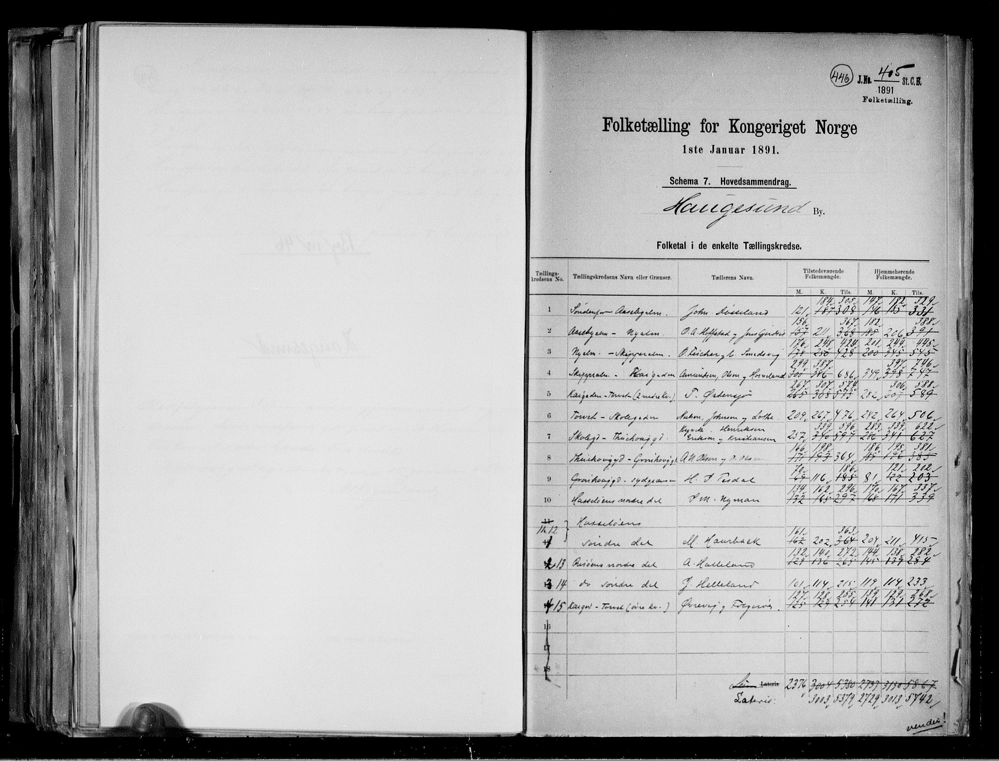 RA, 1891 census for 1106 Haugesund, 1891, p. 2