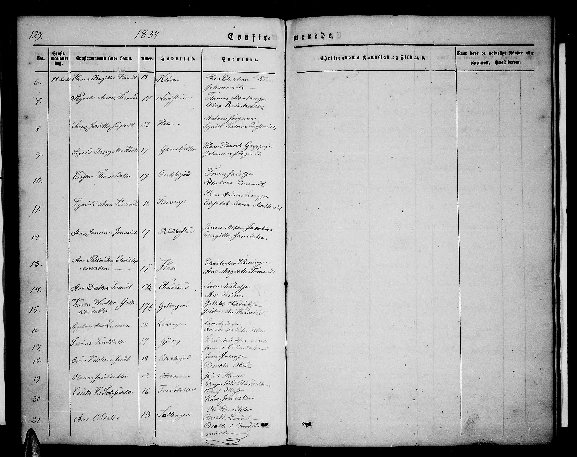 Tranøy sokneprestkontor, SATØ/S-1313/I/Ia/Iab/L0001klokker: Parish register (copy) no. 1, 1835-1853, p. 129