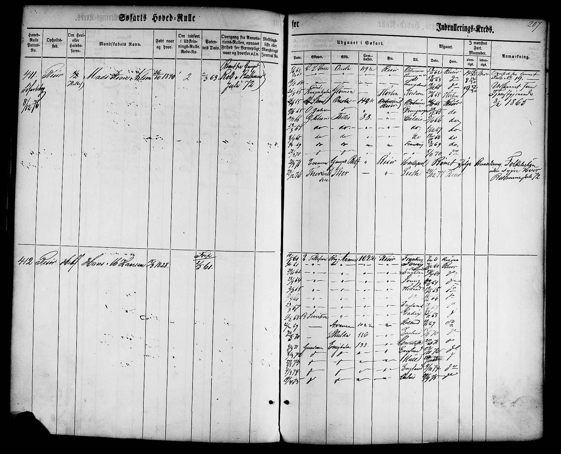 Risør mønstringskrets, AV/SAK-2031-0010/F/Fb/L0001: Hovedrulle nr 1-574 uten register, D-2, 1860-1877, p. 213