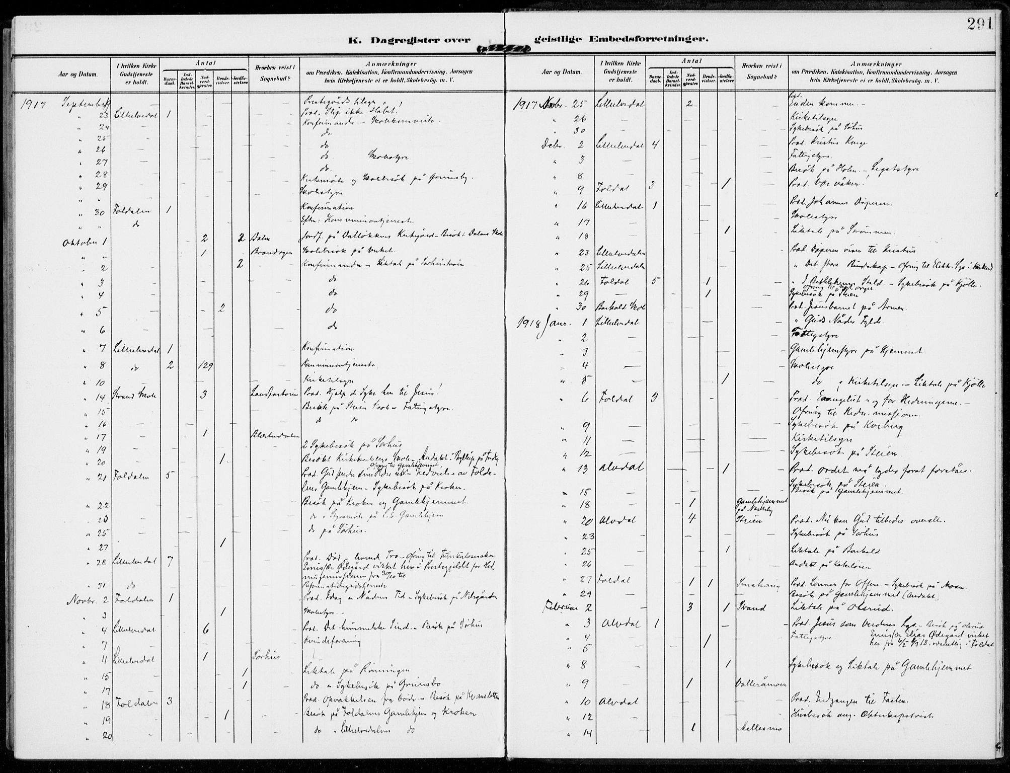 Alvdal prestekontor, AV/SAH-PREST-060/H/Ha/Haa/L0004: Parish register (official) no. 4, 1907-1919, p. 291