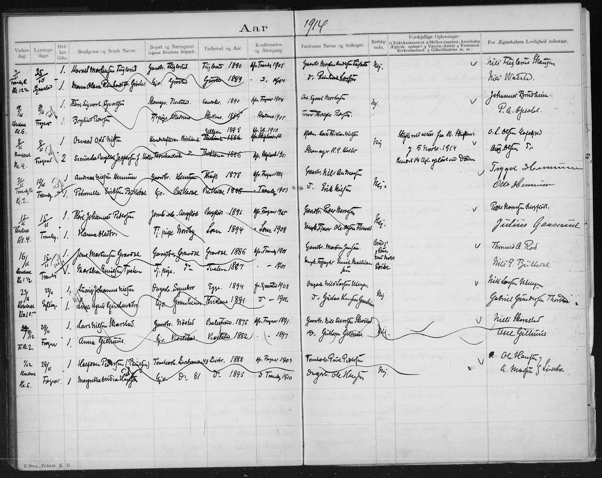 Lier kirkebøker, AV/SAKO-A-230/H/Ha/L0001: Banns register no. 1, 1900-1936