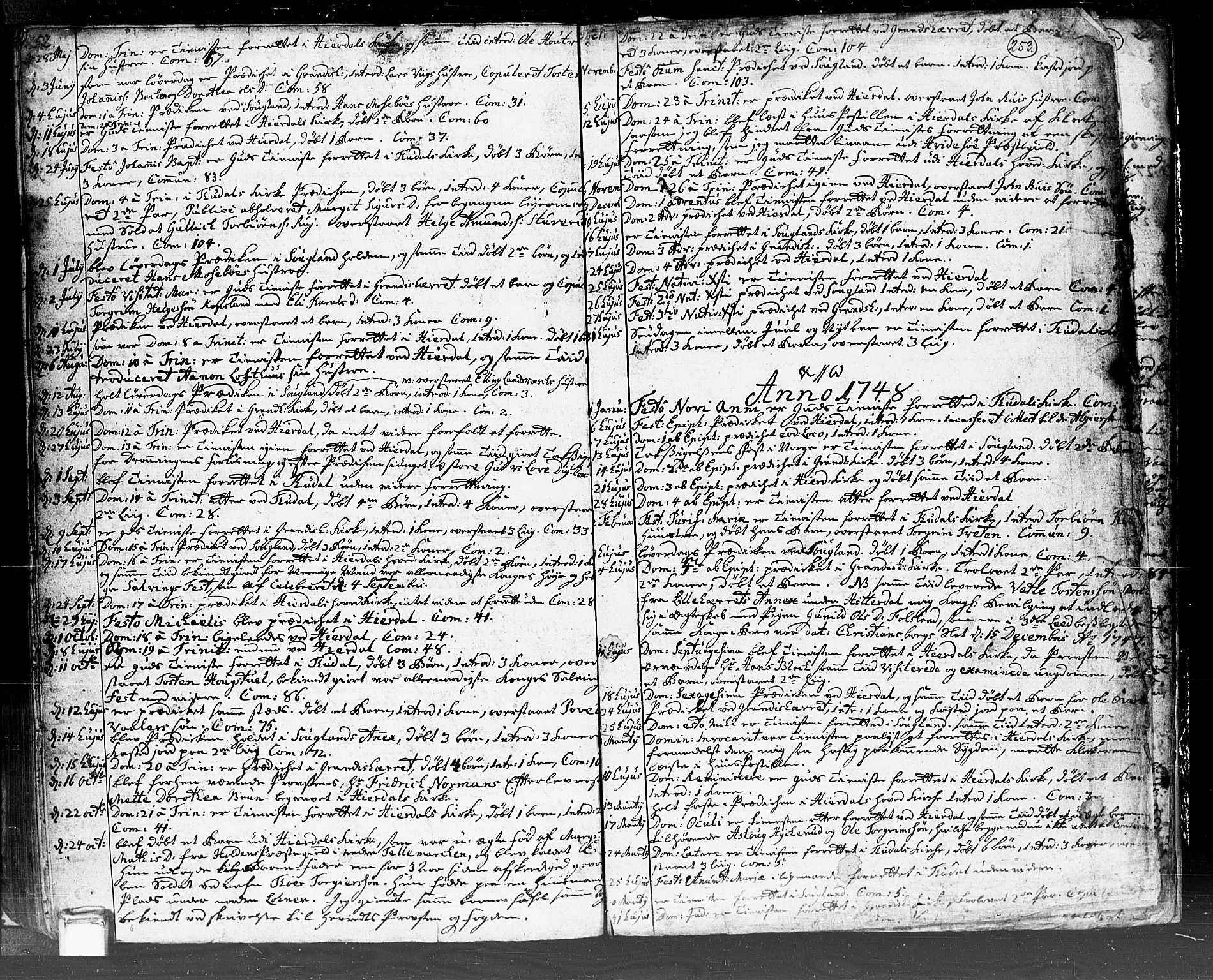 Hjartdal kirkebøker, SAKO/A-270/F/Fa/L0002: Parish register (official) no. I 2, 1716-1754, p. 252-253