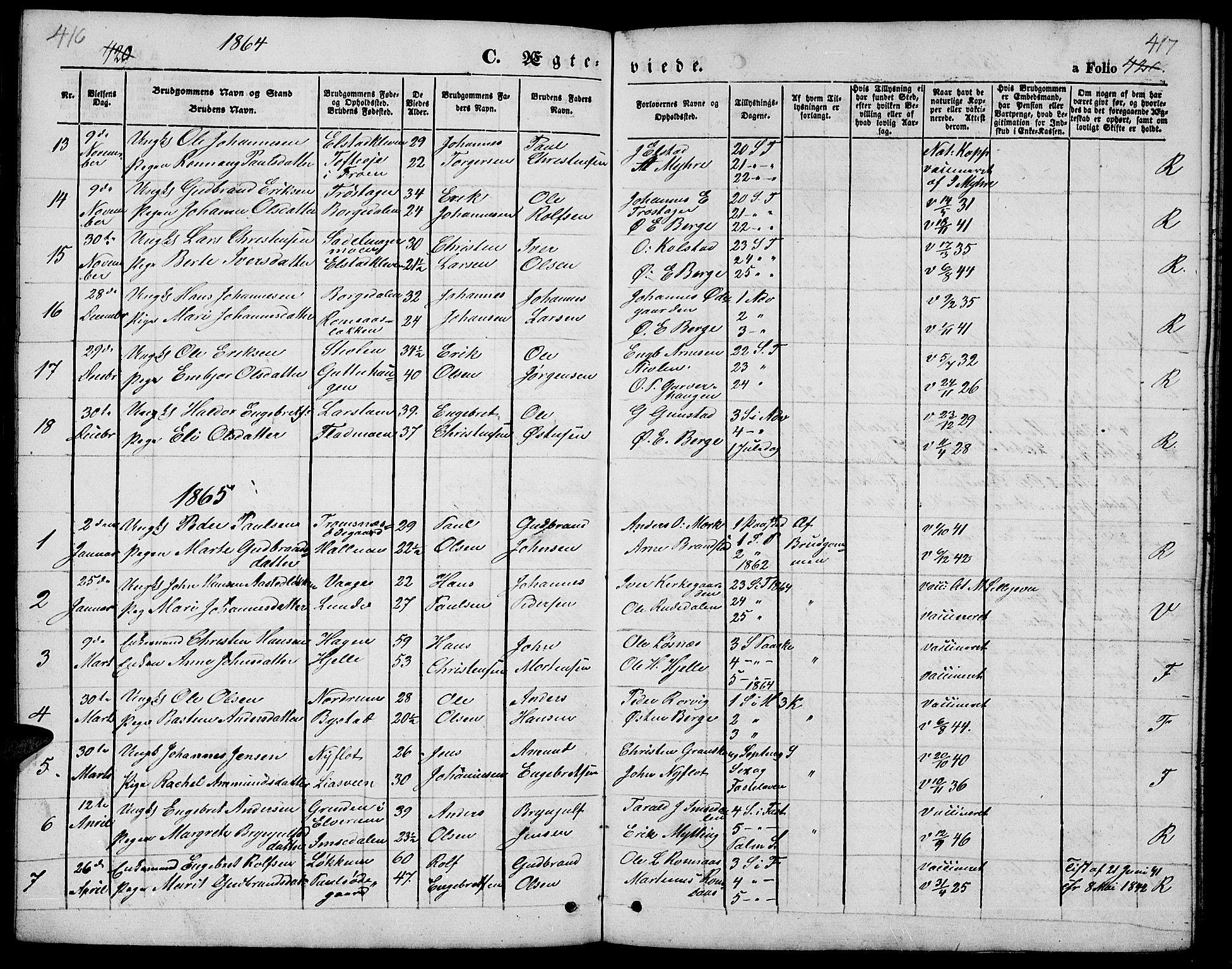 Ringebu prestekontor, SAH/PREST-082/H/Ha/Hab/L0003: Parish register (copy) no. 3, 1854-1866, p. 416-417