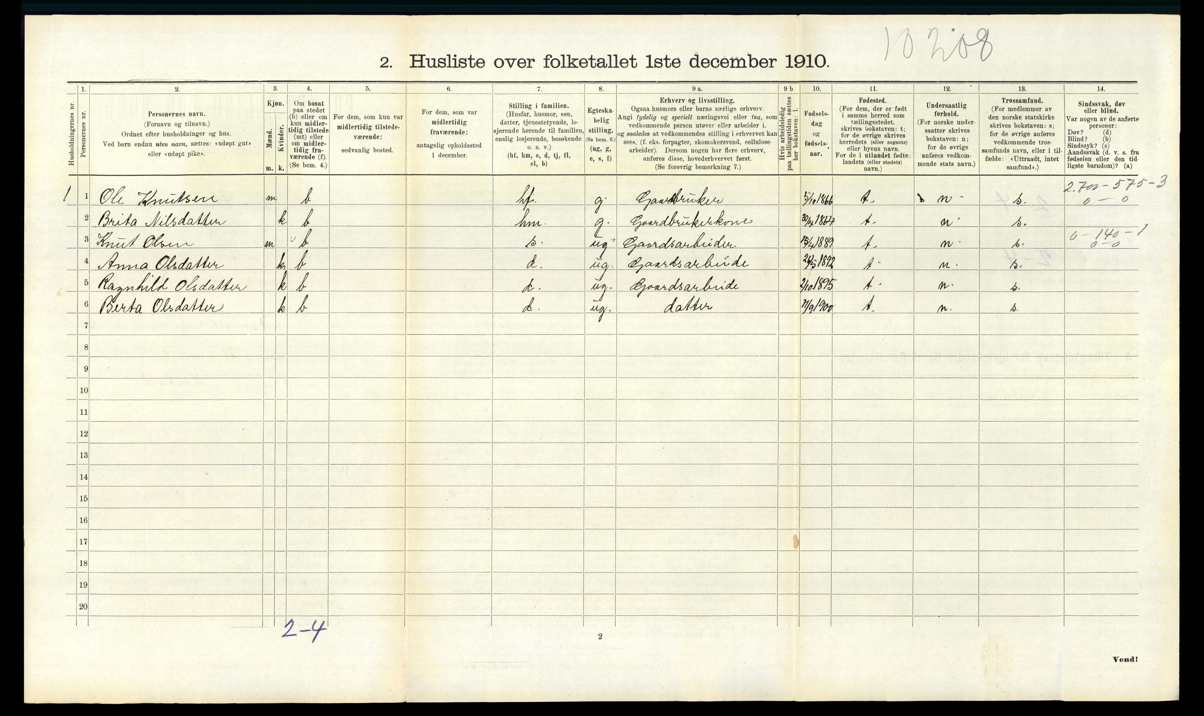 RA, 1910 census for Evanger, 1910, p. 238