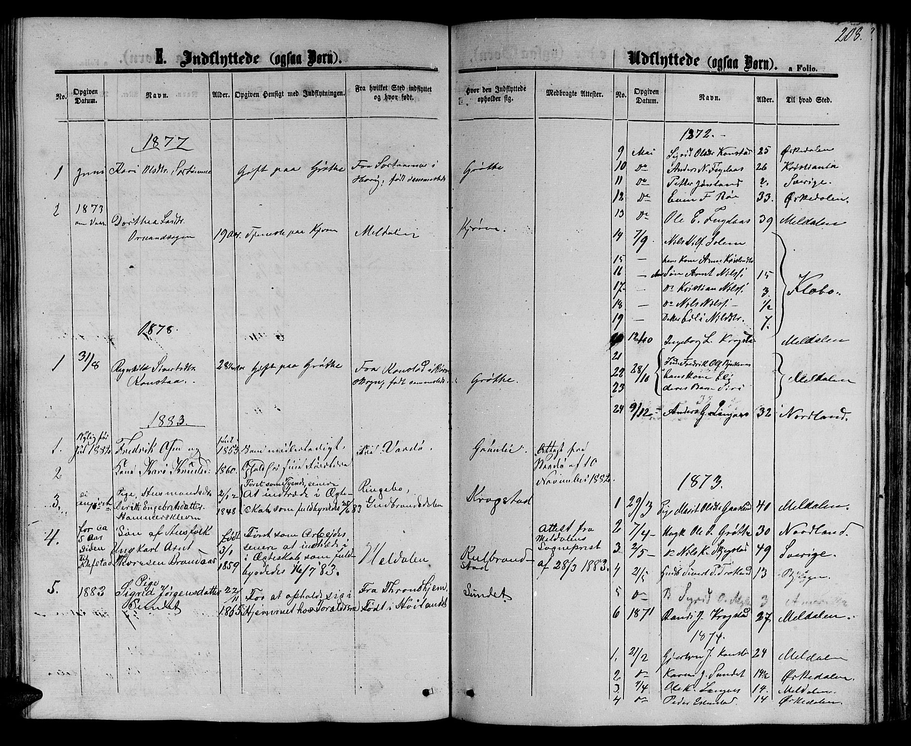 Ministerialprotokoller, klokkerbøker og fødselsregistre - Sør-Trøndelag, SAT/A-1456/694/L1131: Parish register (copy) no. 694C03, 1858-1886, p. 208