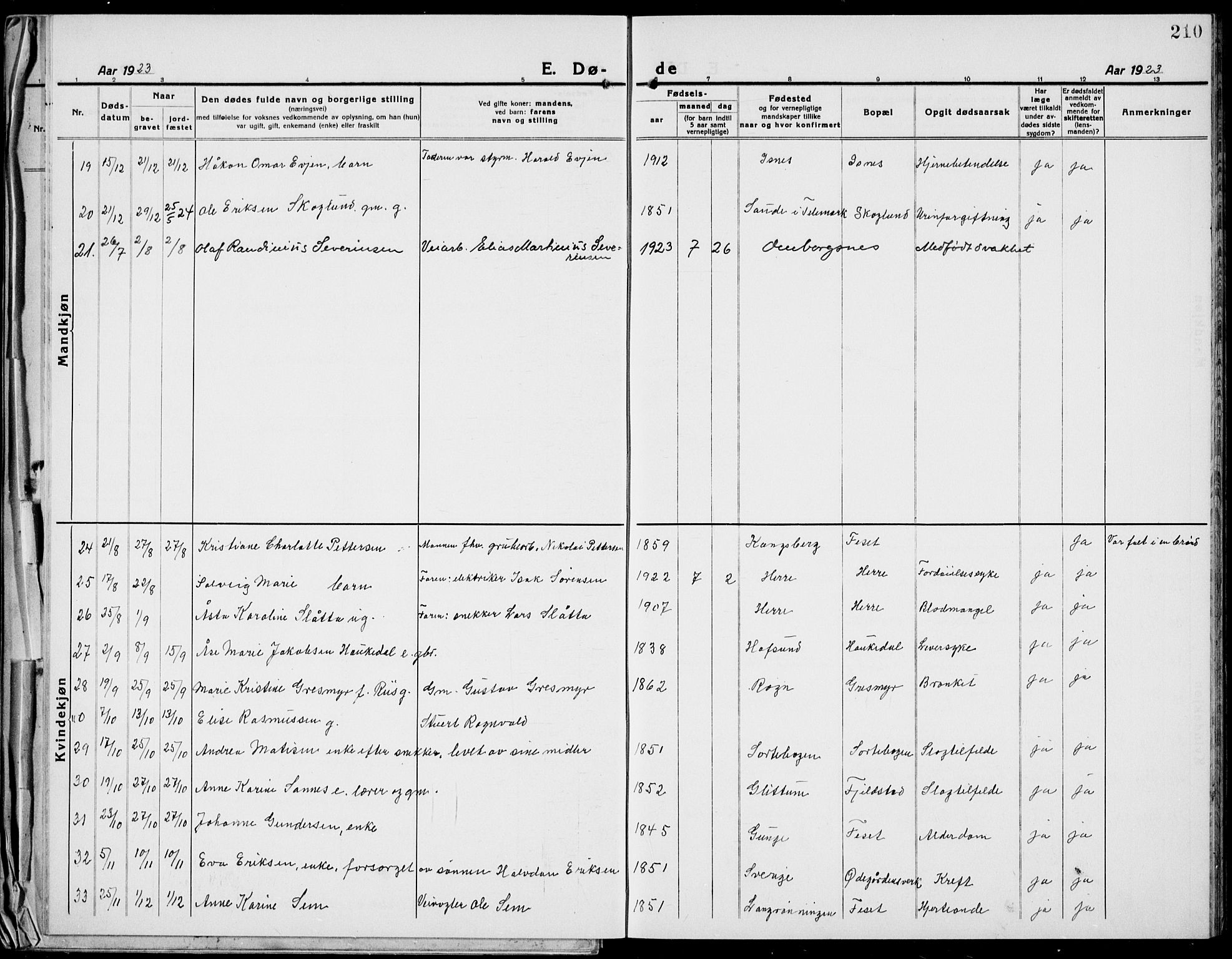 Bamble kirkebøker, SAKO/A-253/G/Ga/L0011: Parish register (copy) no. I 11, 1920-1935, p. 210