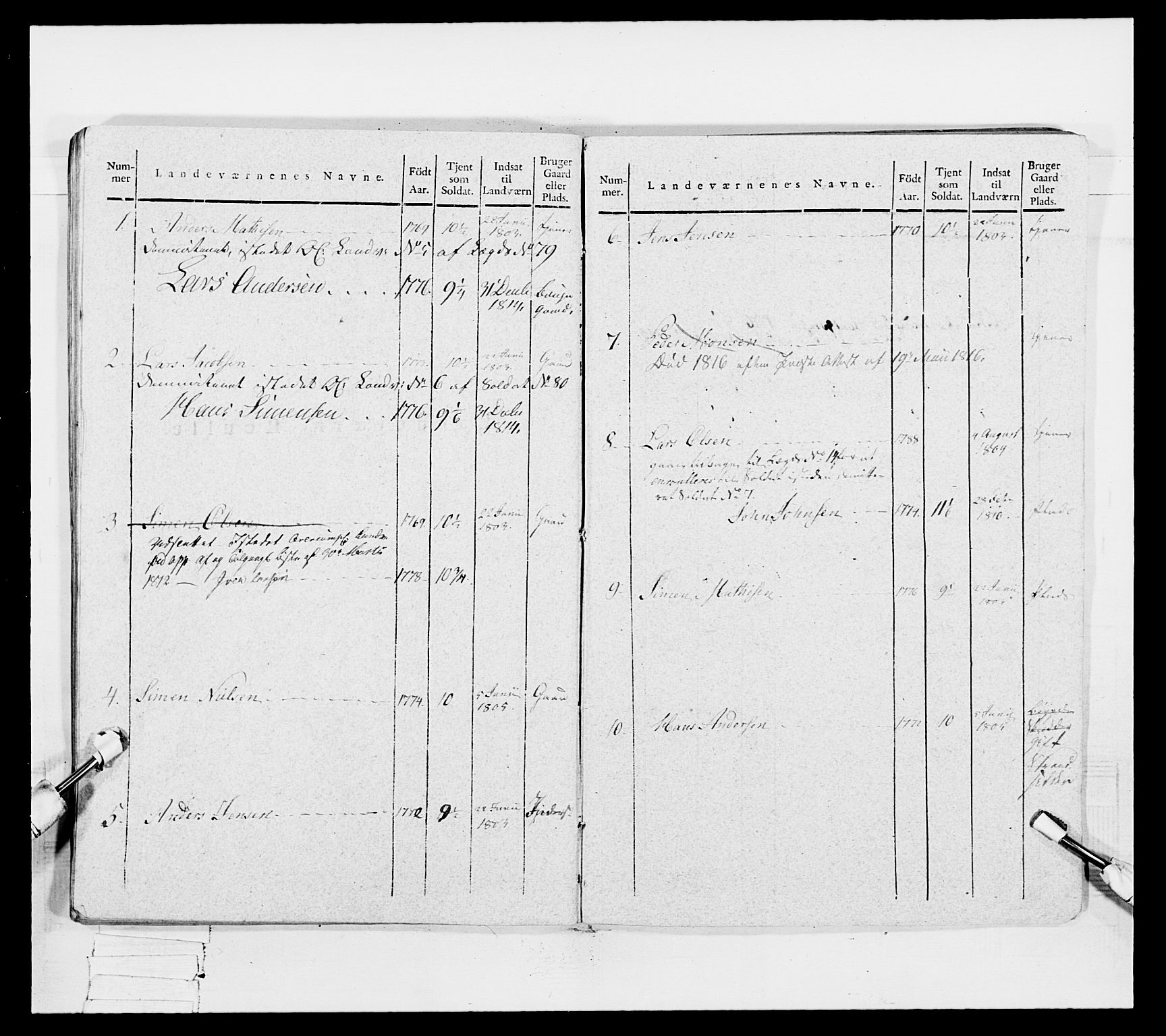 Generalitets- og kommissariatskollegiet, Det kongelige norske kommissariatskollegium, AV/RA-EA-5420/E/Eh/L0050: Akershusiske skarpskytterregiment, 1812, p. 608